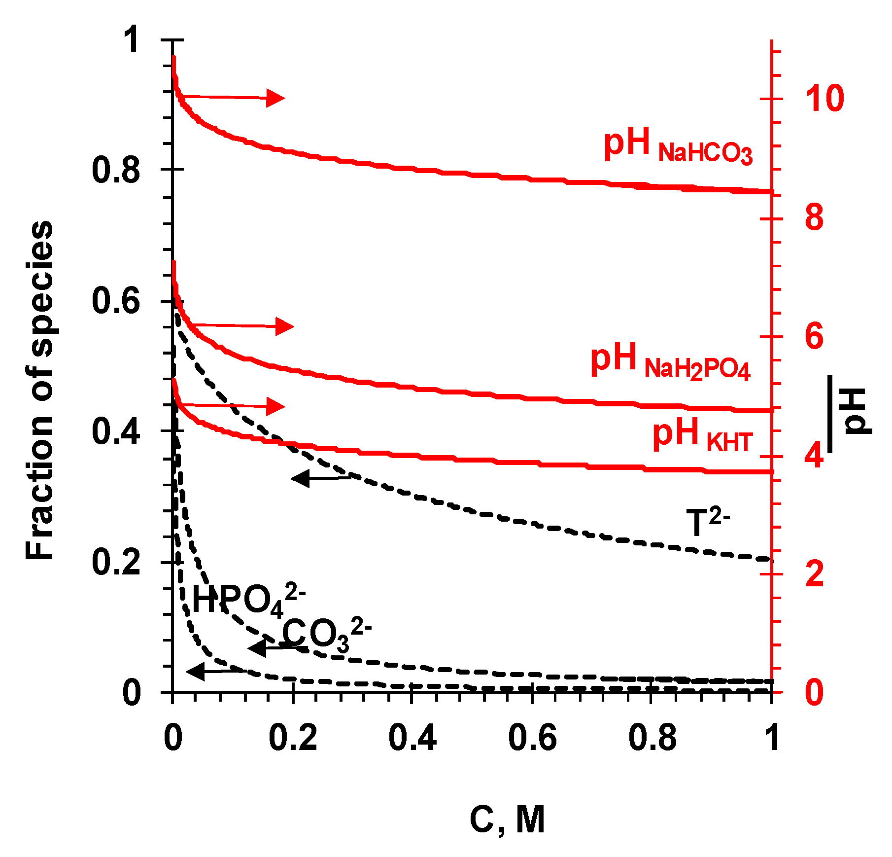 Membranes 09 00170 g002 Membranes 09 00170 g002