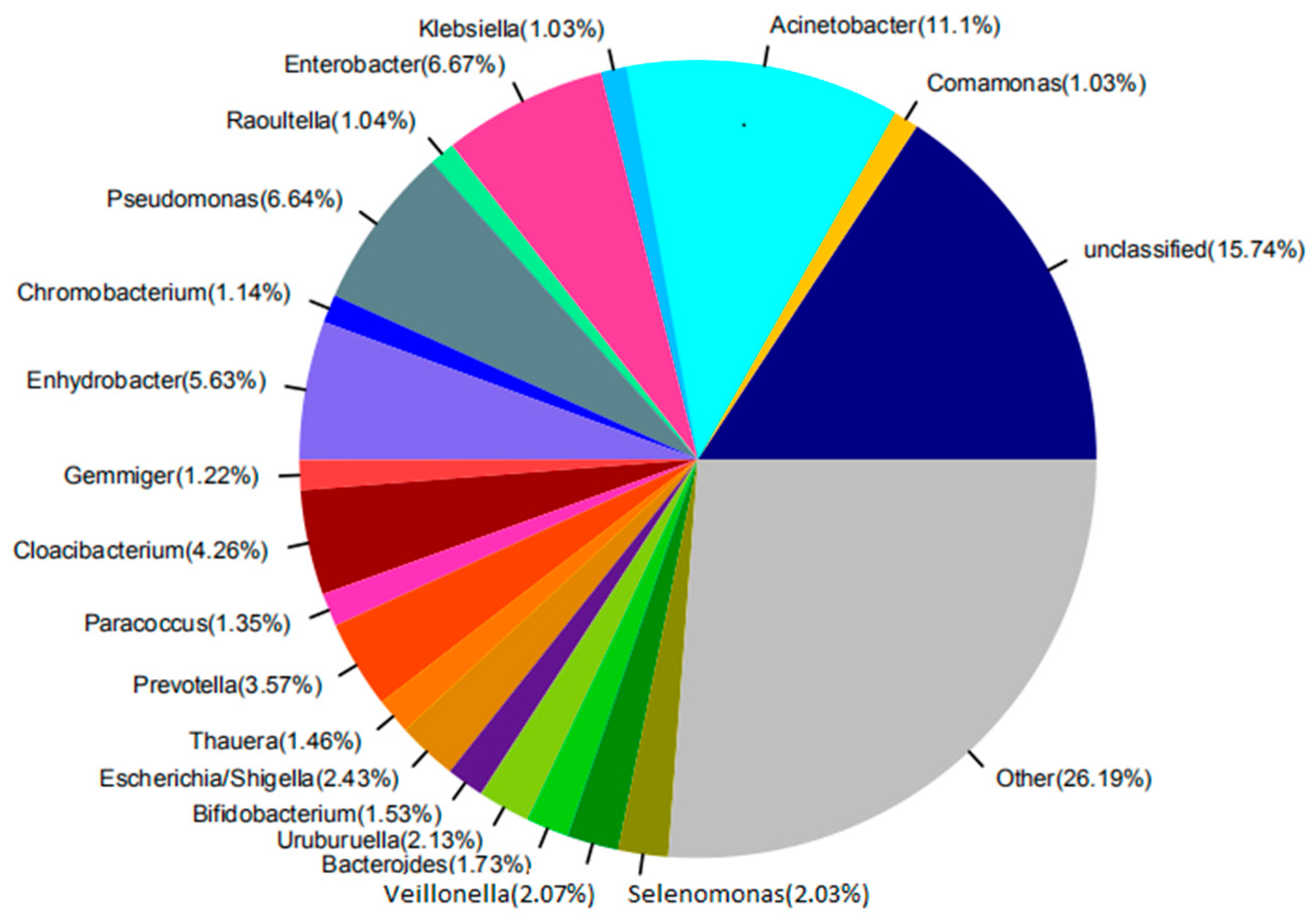Membranes 09 00172 g005 Membranes 09 00172 g005