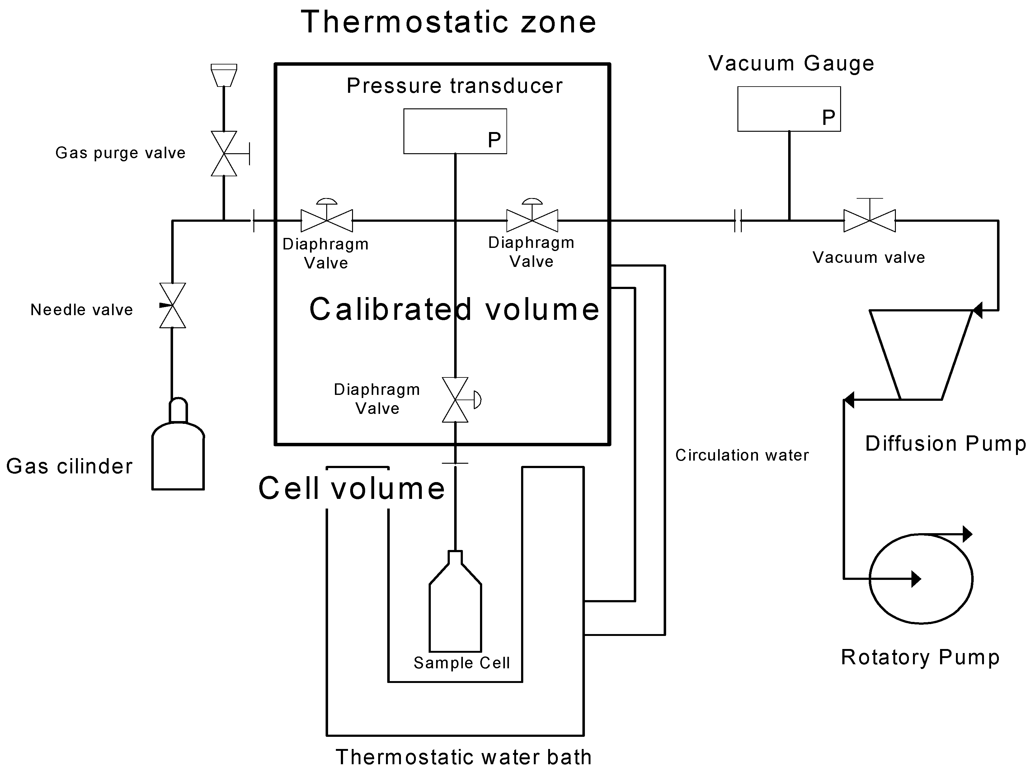 Membranes 10 00008 g002