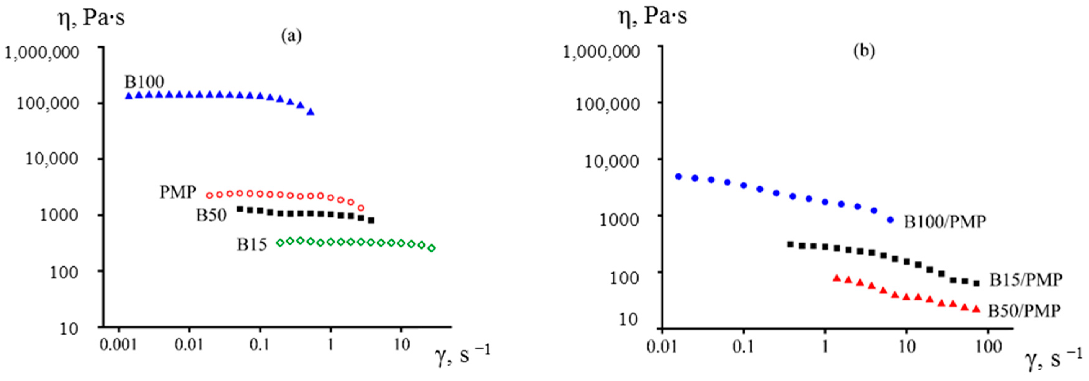 Membranes 10 00009 g001