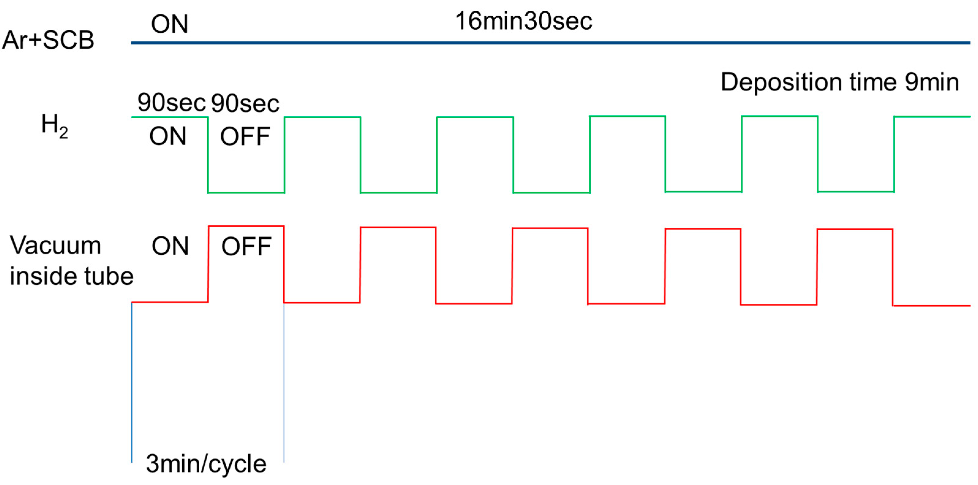 Membranes 10 00011 g003 Membranes 10 00011 g003