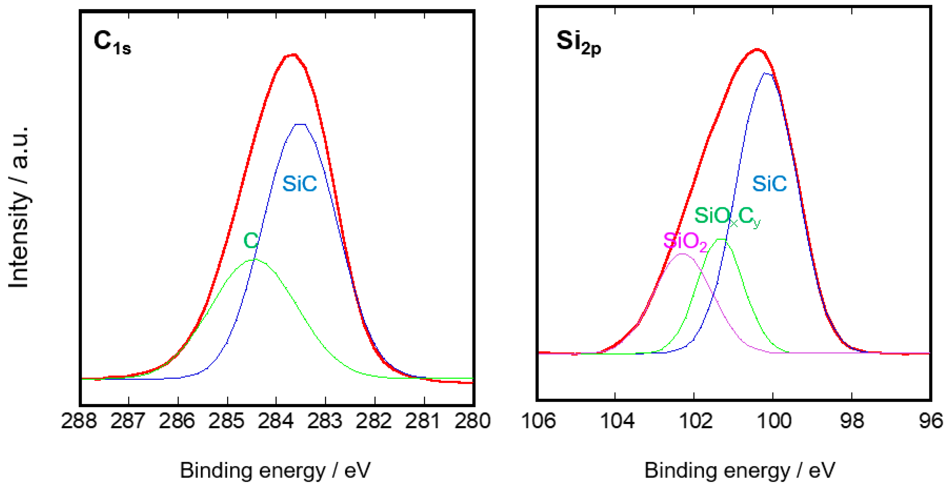 Membranes 10 00011 g007 Membranes 10 00011 g007