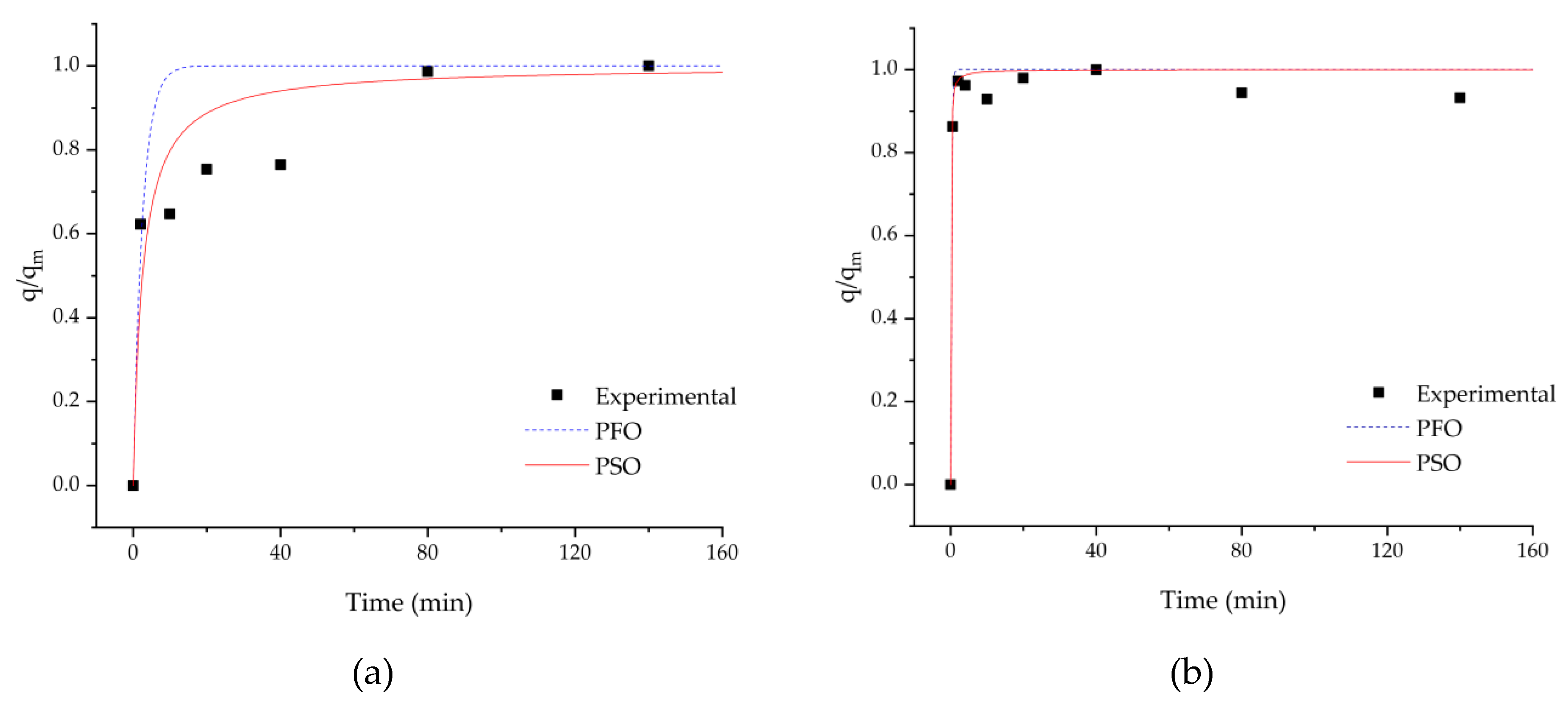 Membranes 10 00013 g008