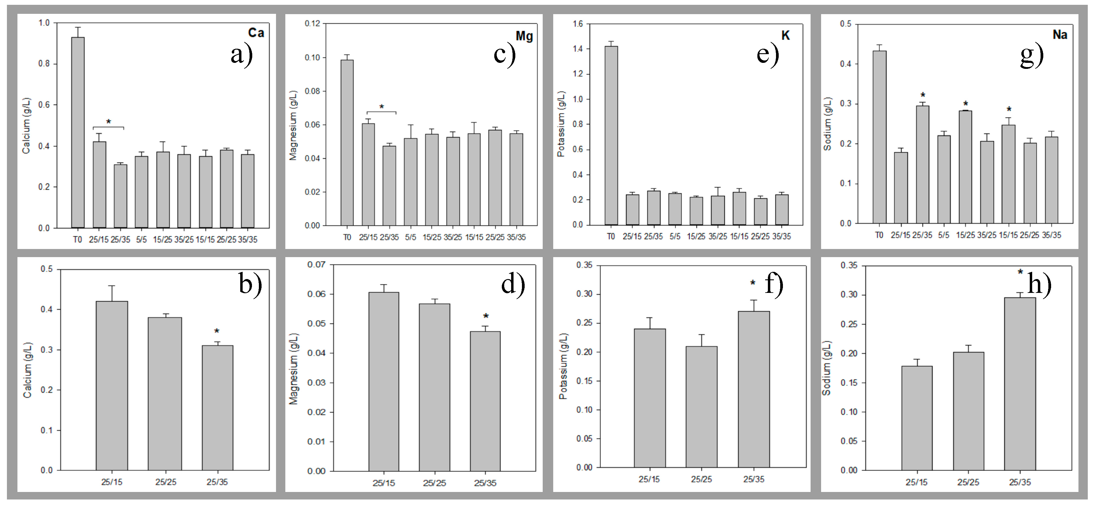 Membranes 10 00014 g007