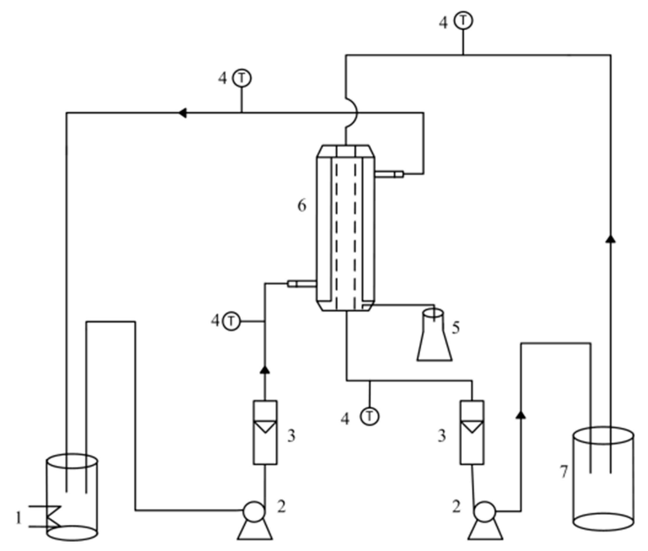 Membranes 10 00019 g001 Membranes 10 00019 g001