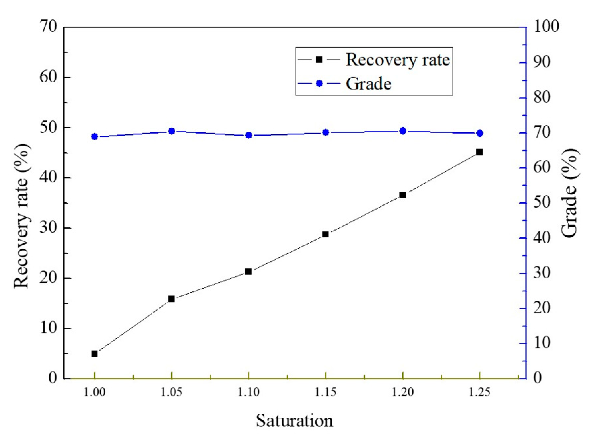 Membranes 10 00019 g005 Membranes 10 00019 g005