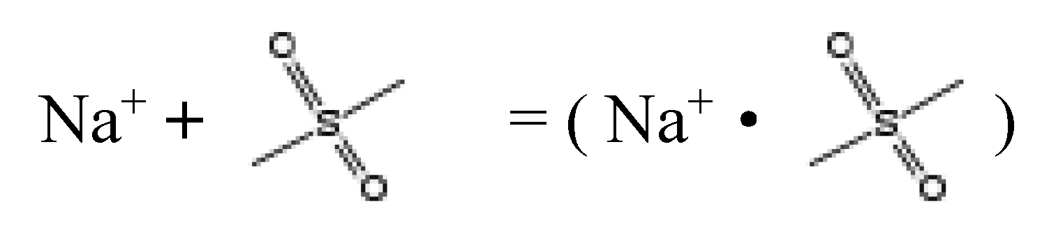 Membranes 10 00023 sch001 Membranes 10 00023 sch001