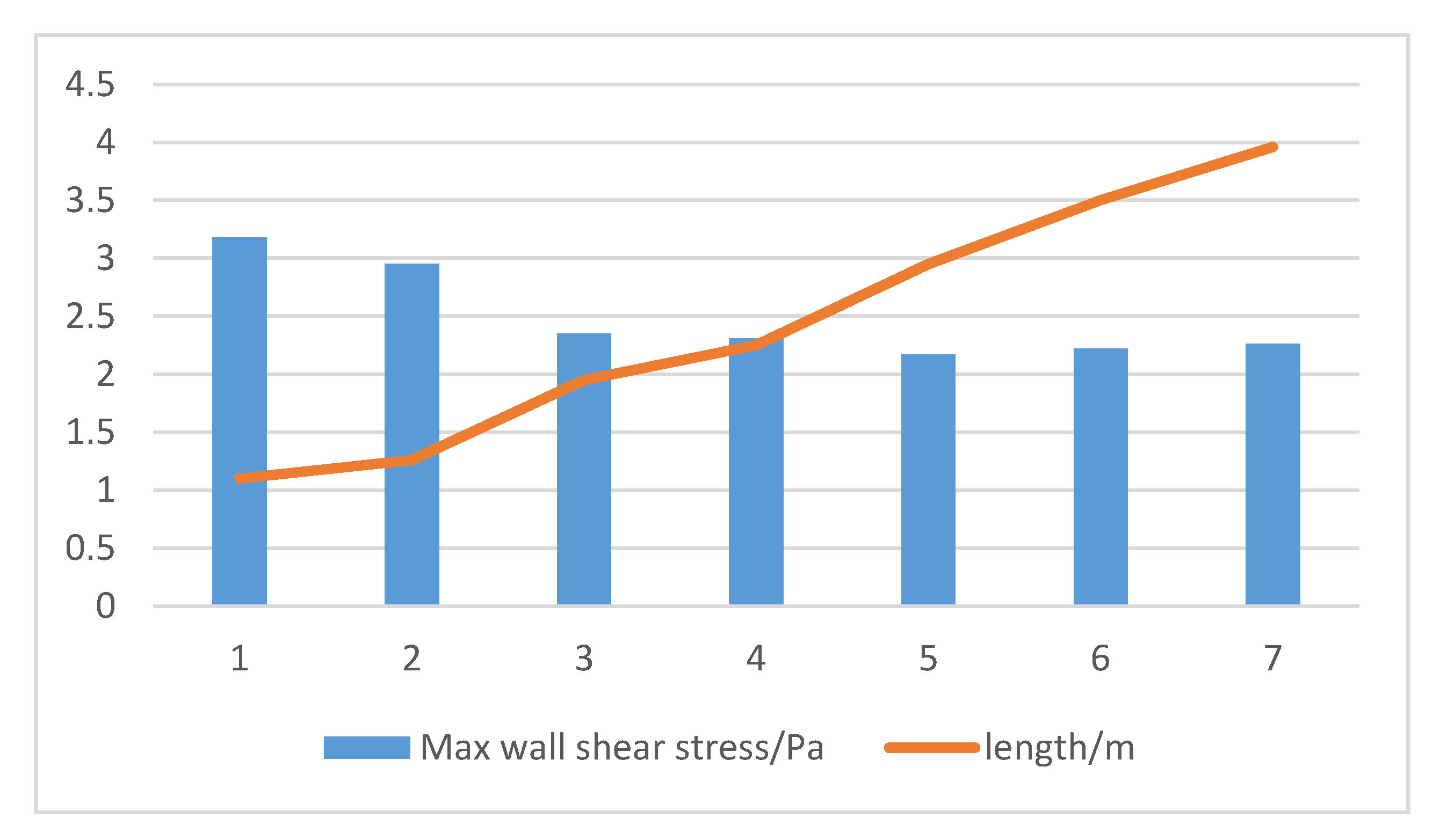 Membranes 10 00024 g008 Membranes 10 00024 g008