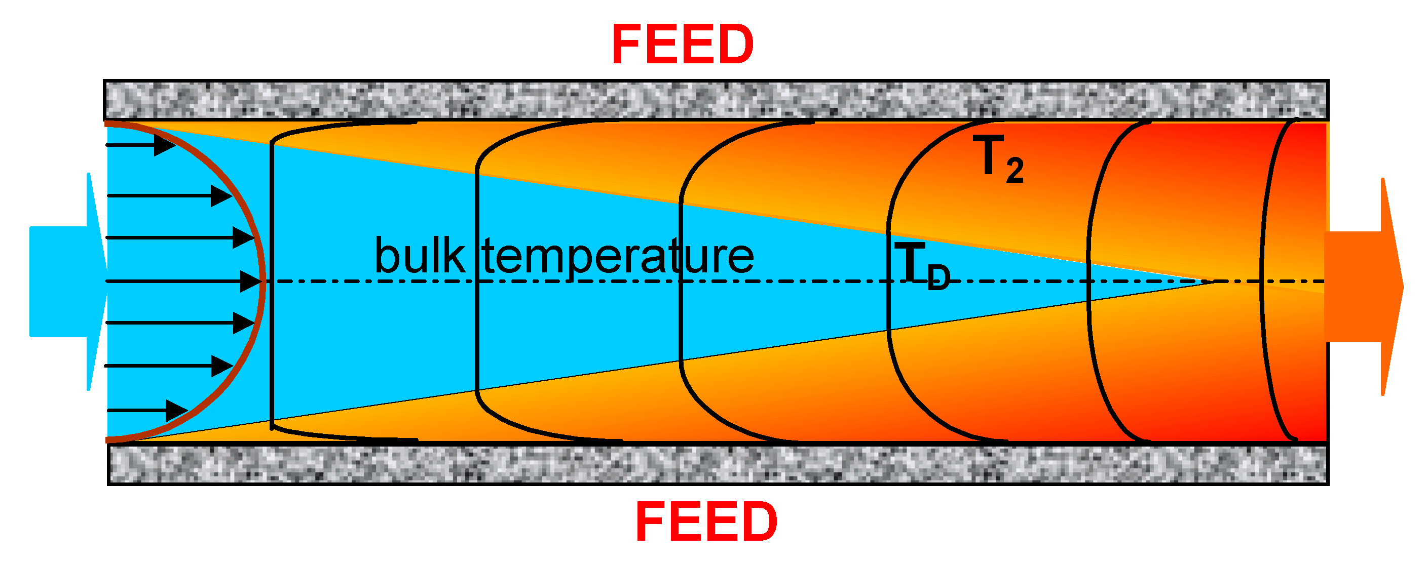 Membranes 10 00025 g002