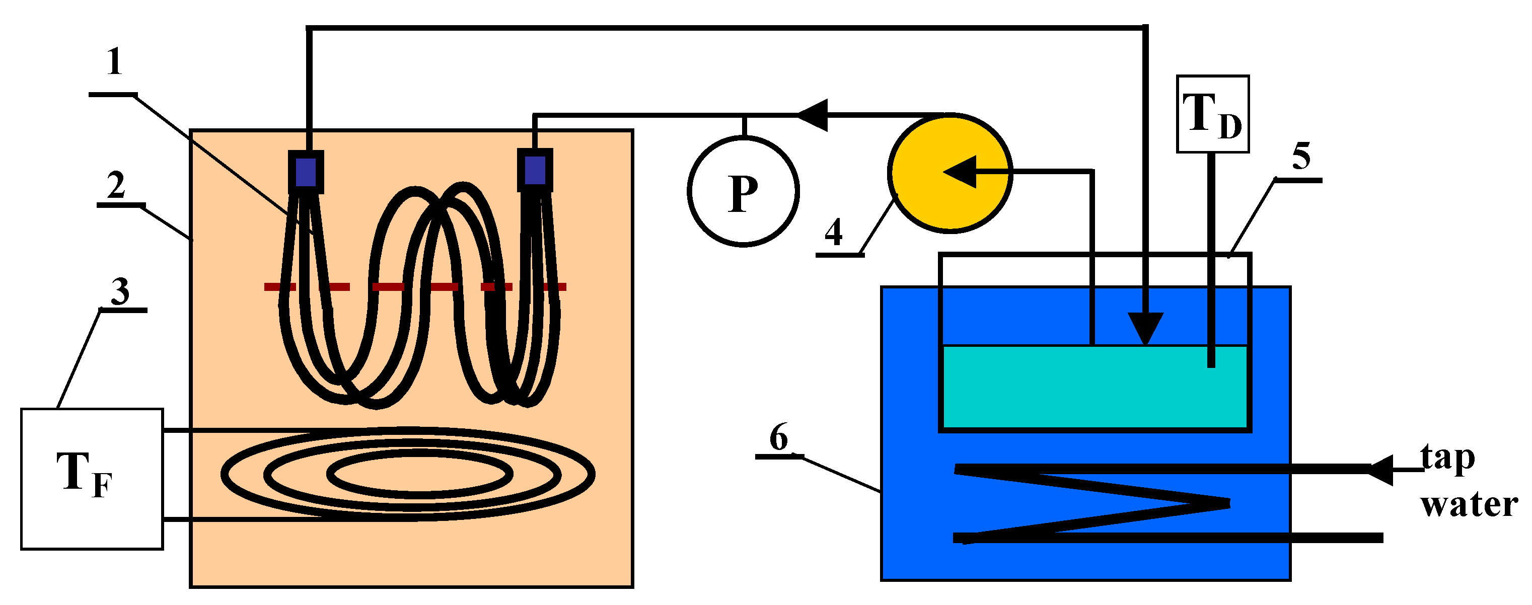 Membranes 10 00025 g003