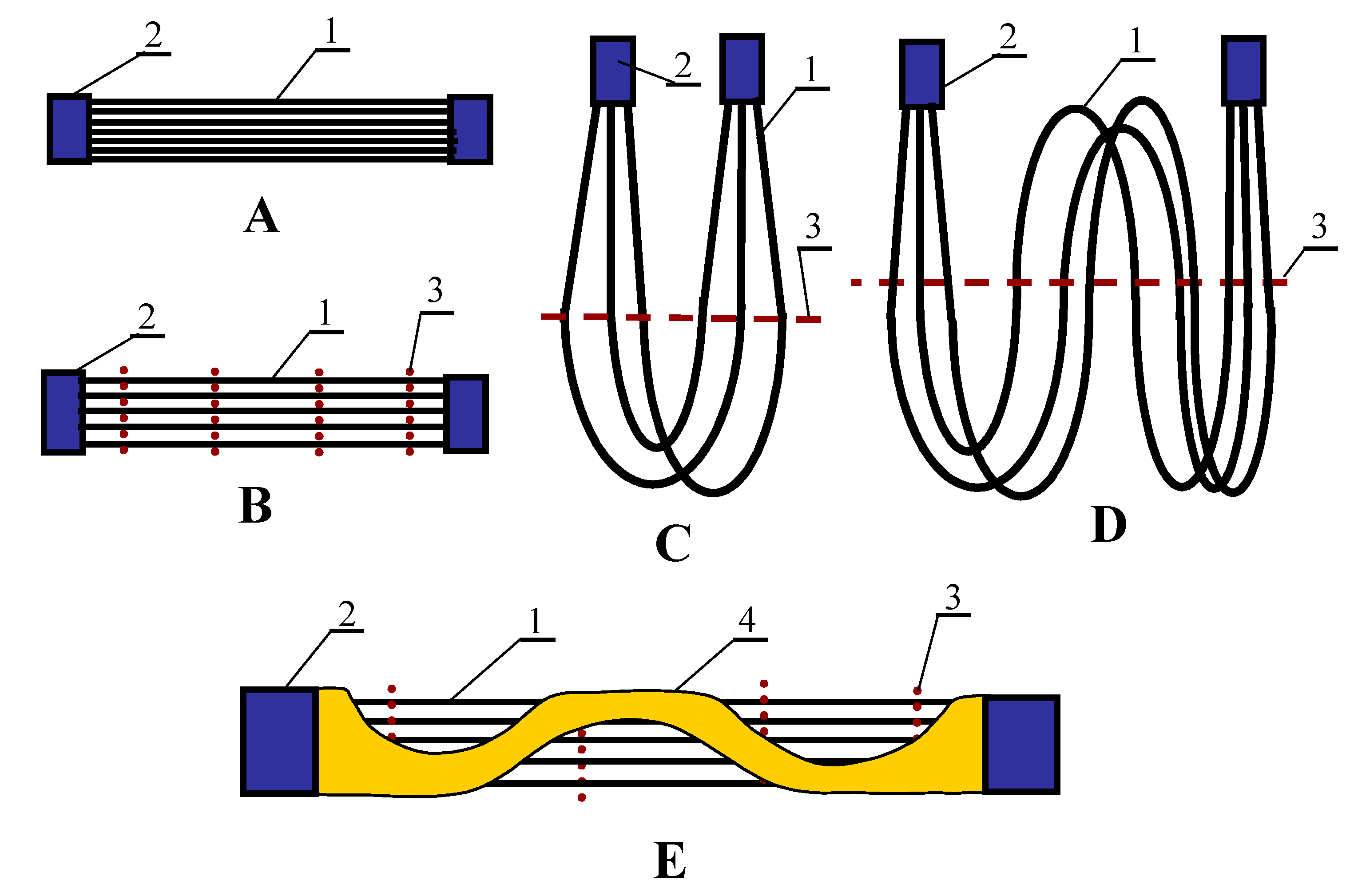 Membranes 10 00025 g004