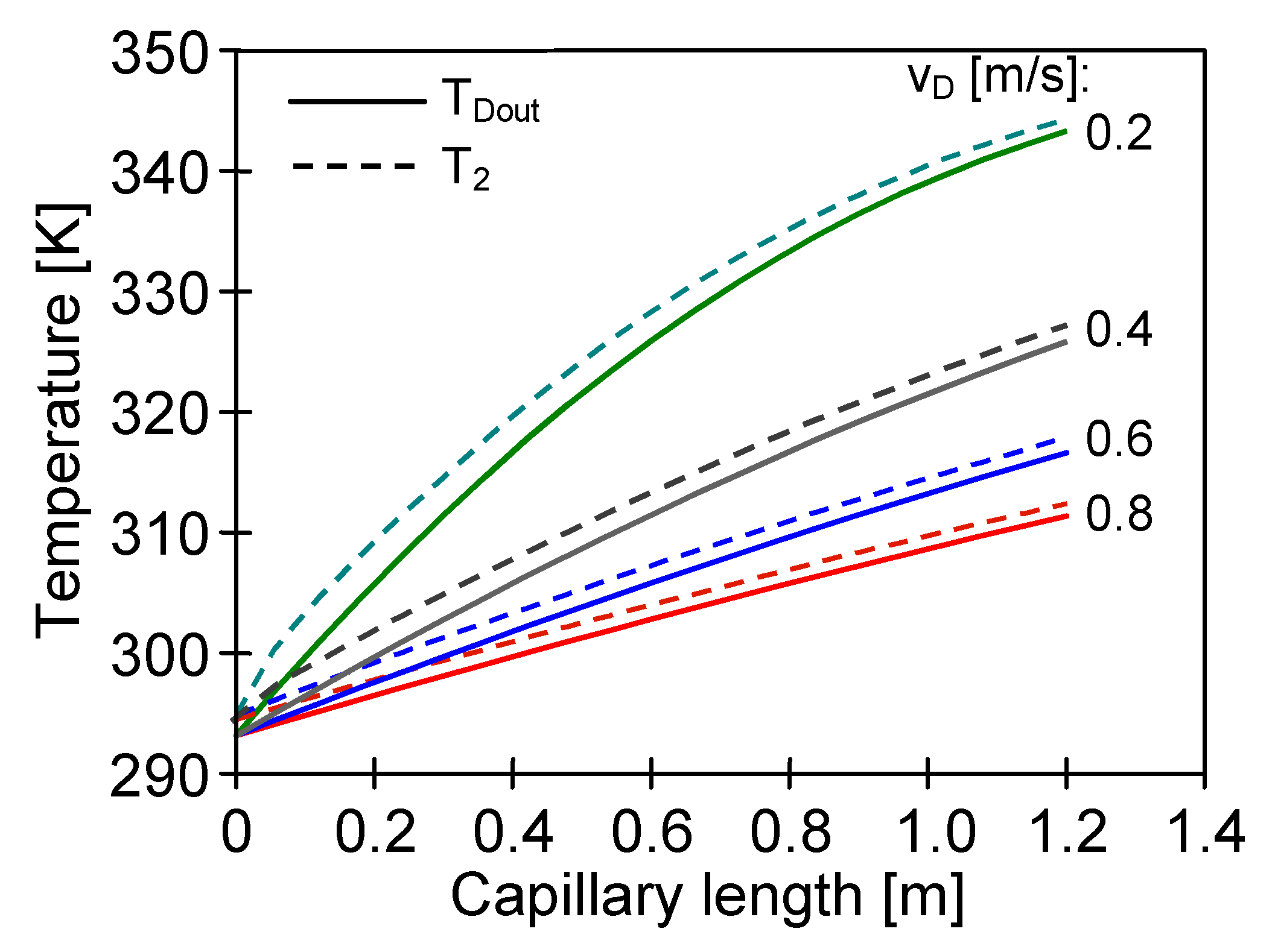 Membranes 10 00025 g008