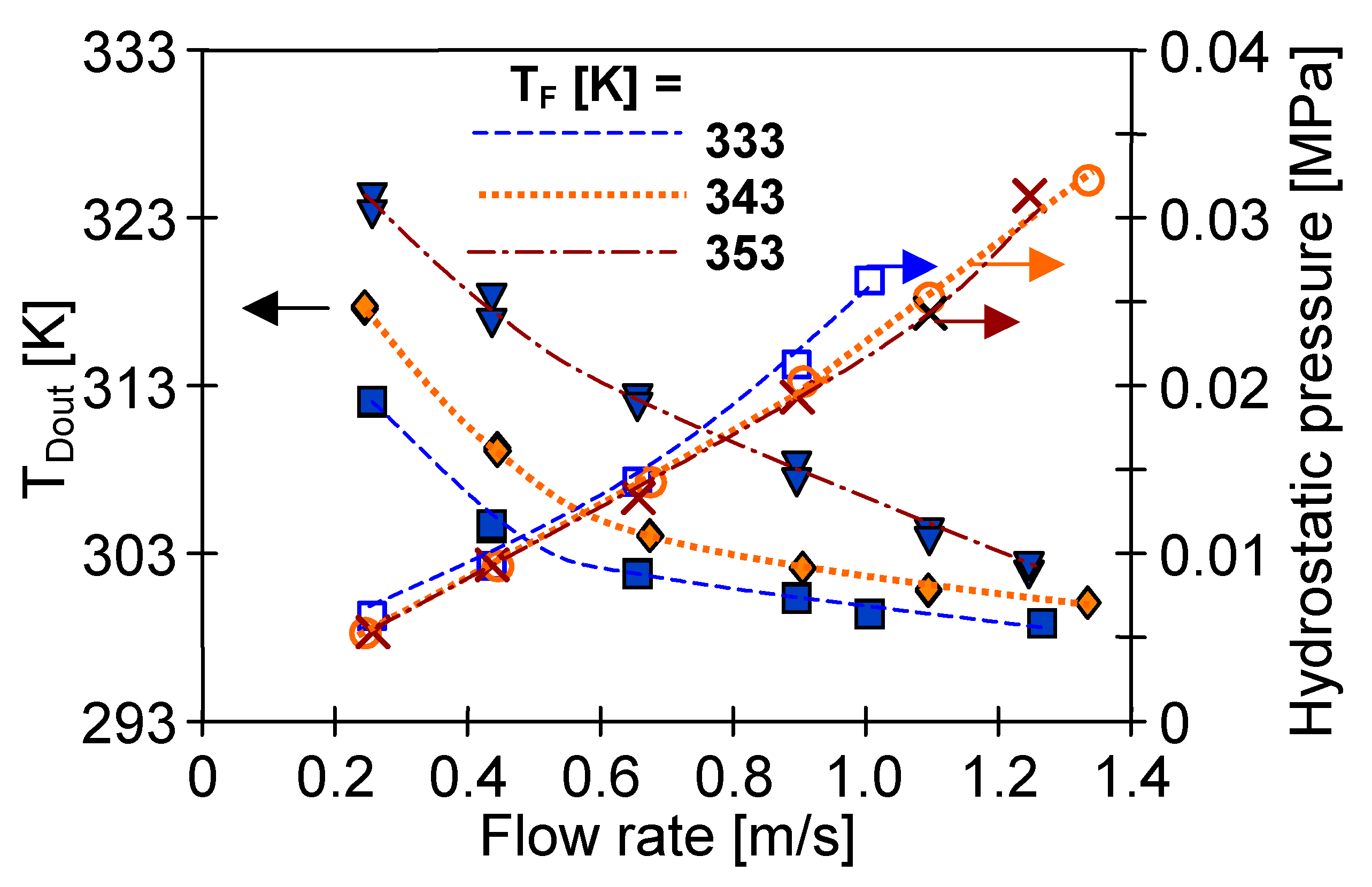 Membranes 10 00025 g015