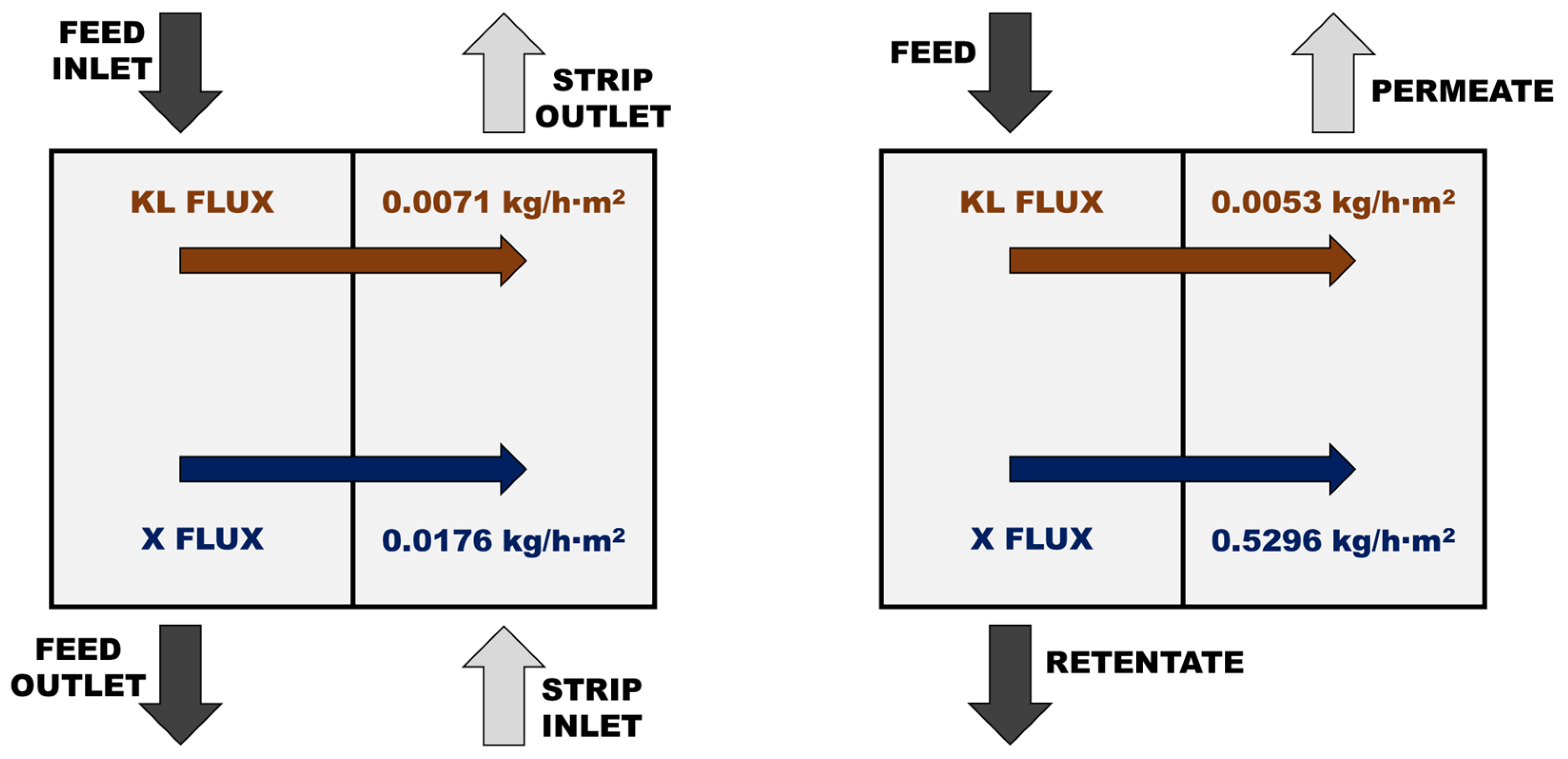 Membranes 10 00029 g006 Membranes 10 00029 g006