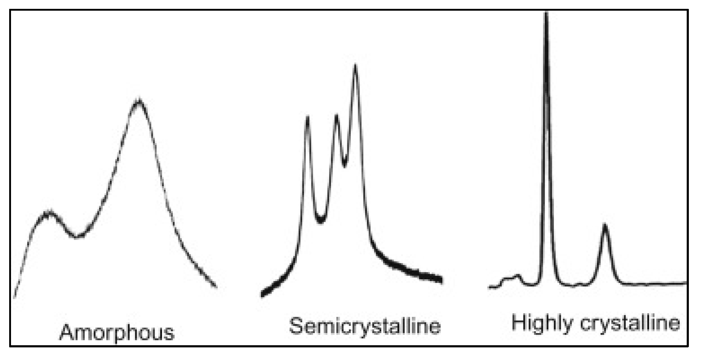 Membranes 10 00033 g016 Membranes 10 00033 g016