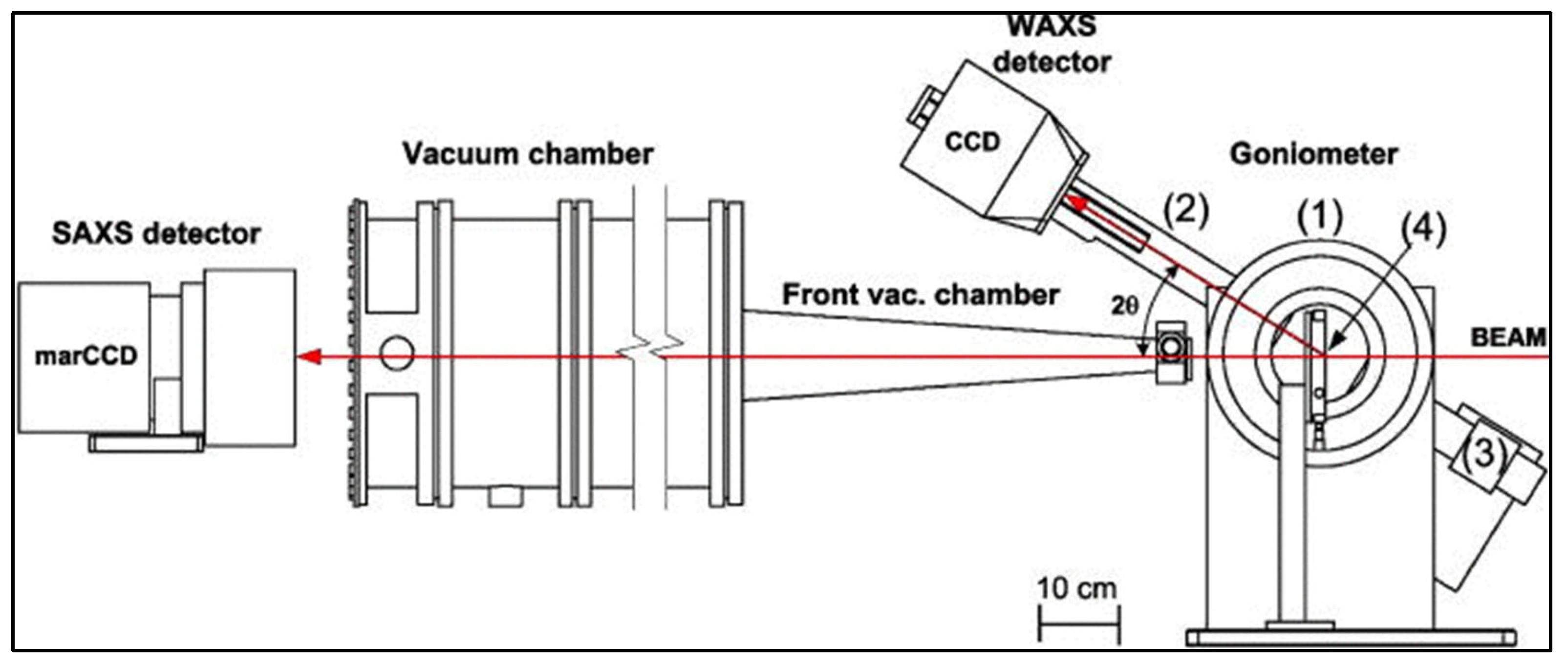 Membranes 10 00033 g017 Membranes 10 00033 g017