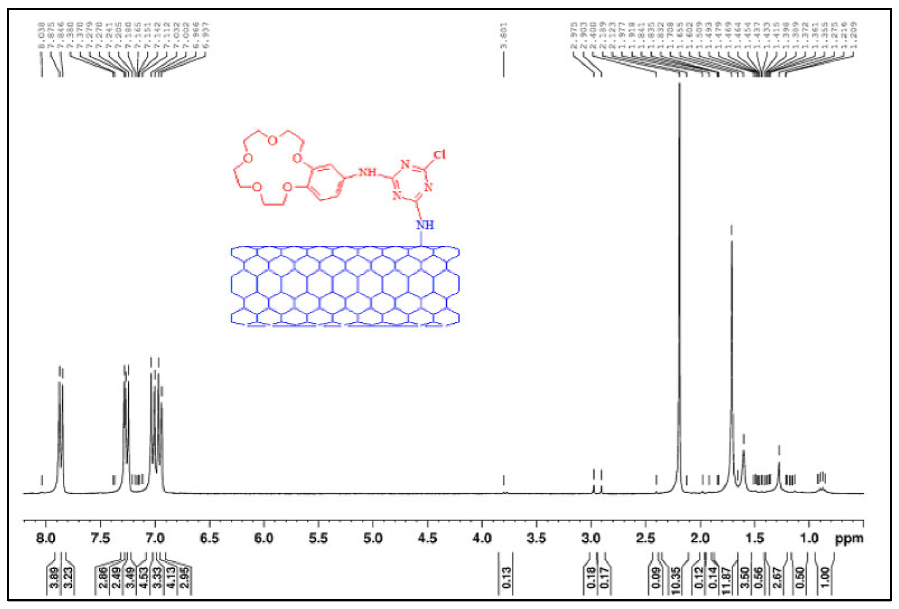 Membranes 10 00033 g028 Membranes 10 00033 g028
