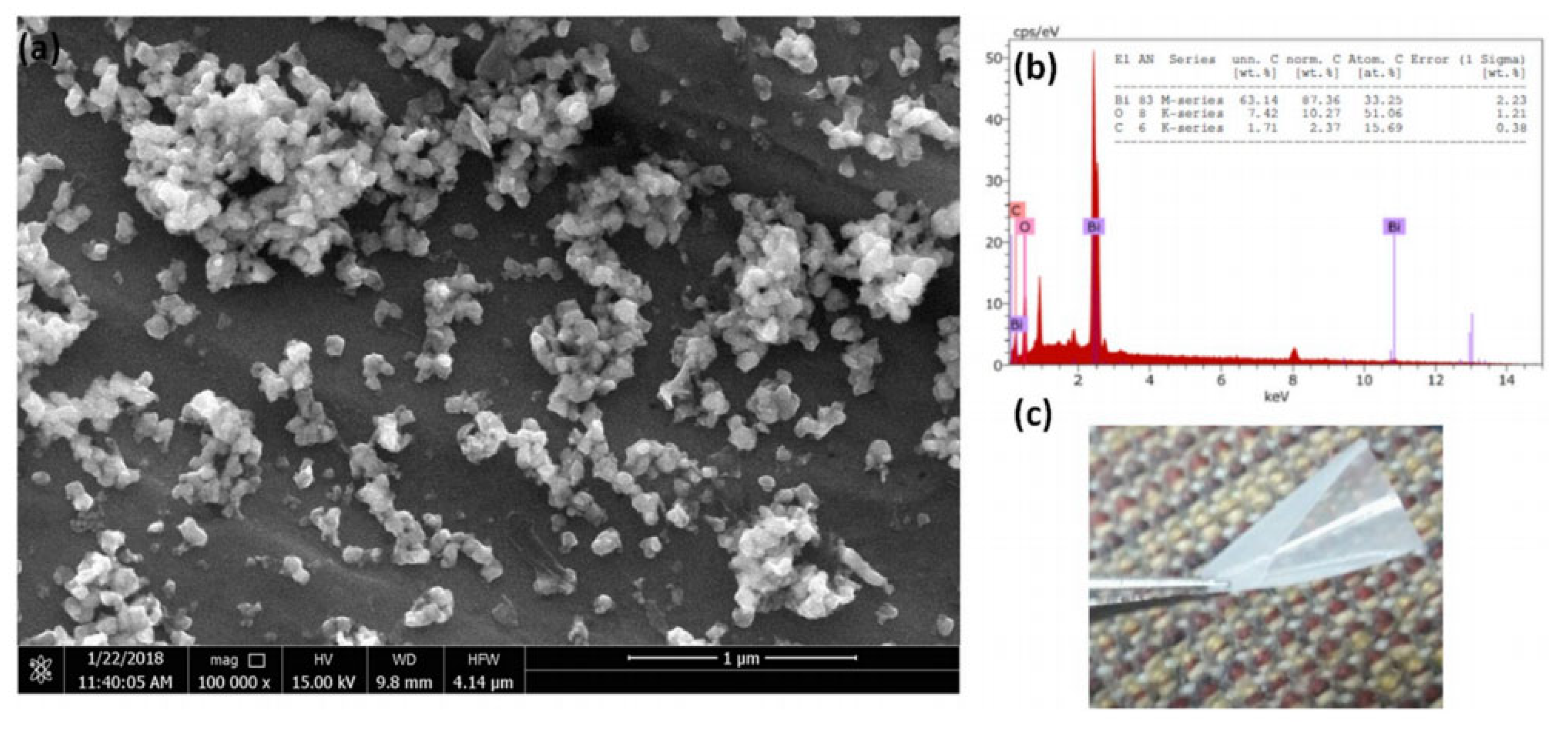 Membranes 10 00033 g030 Membranes 10 00033 g030