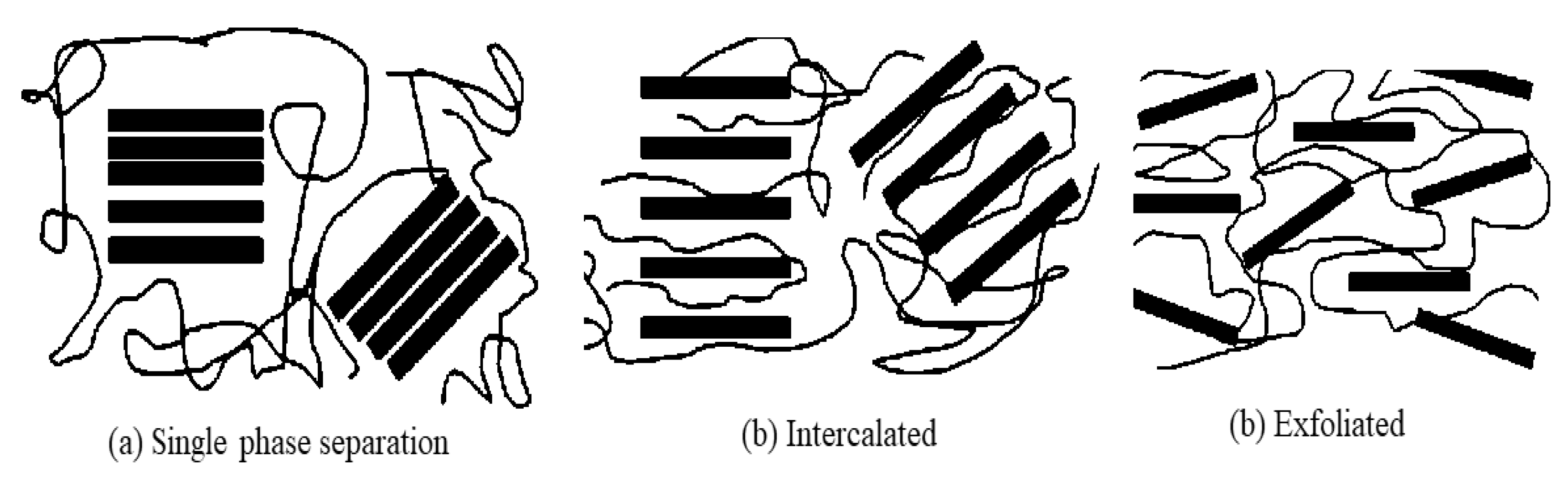 Membranes 10 00034 g009 Membranes 10 00034 g009