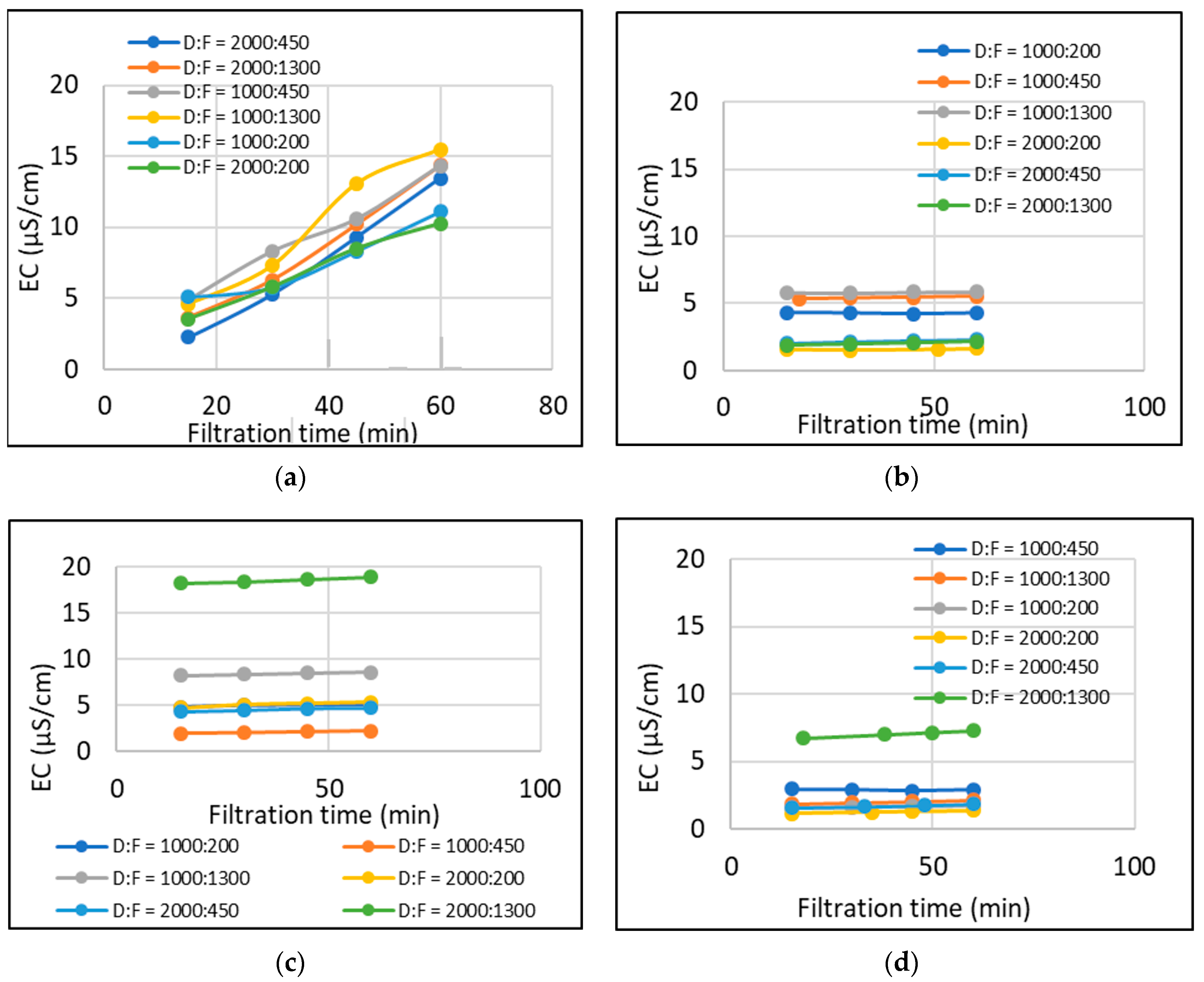 Membranes 10 00035 g004 Membranes 10 00035 g004