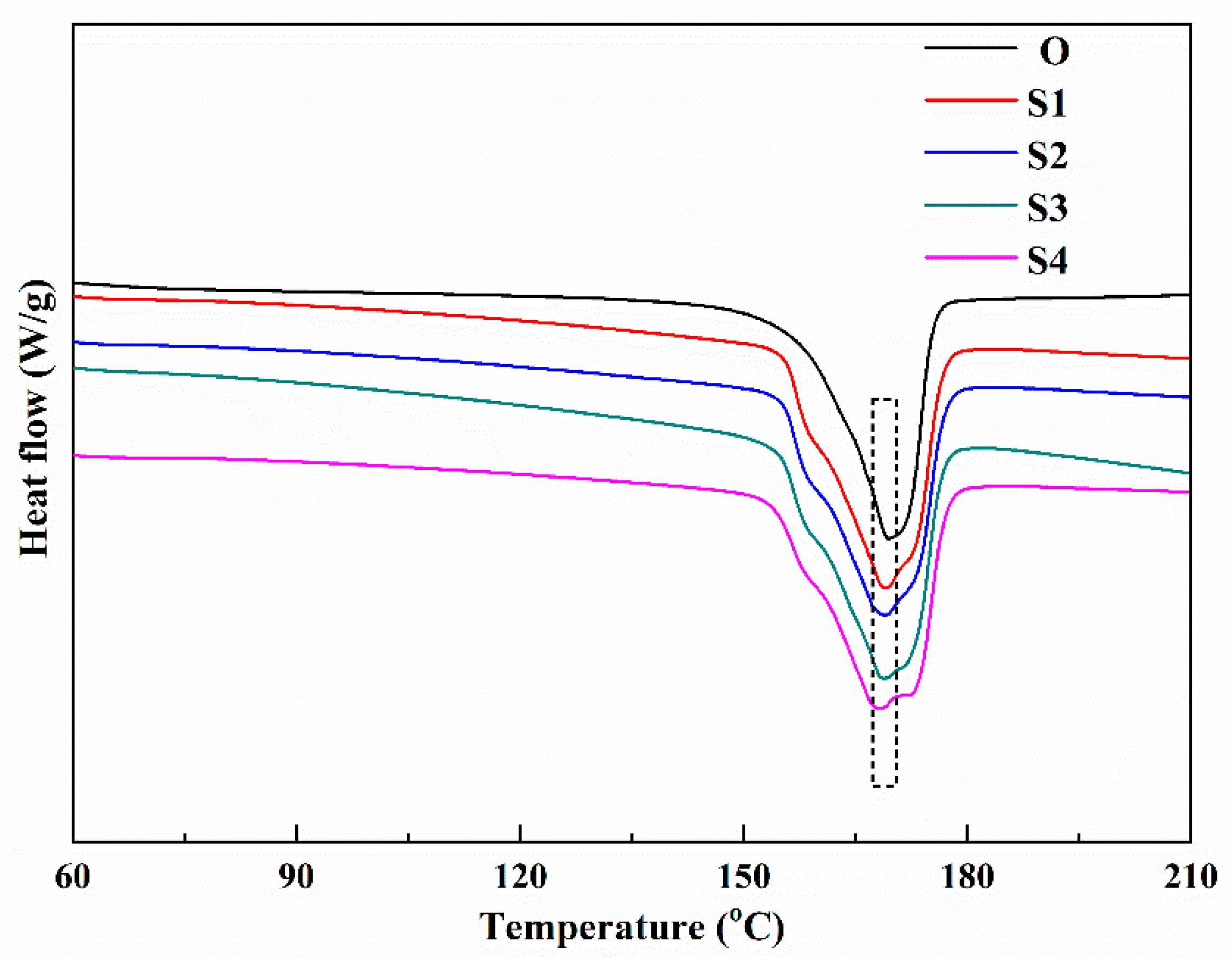 Membranes 10 00038 g002 Membranes 10 00038 g002