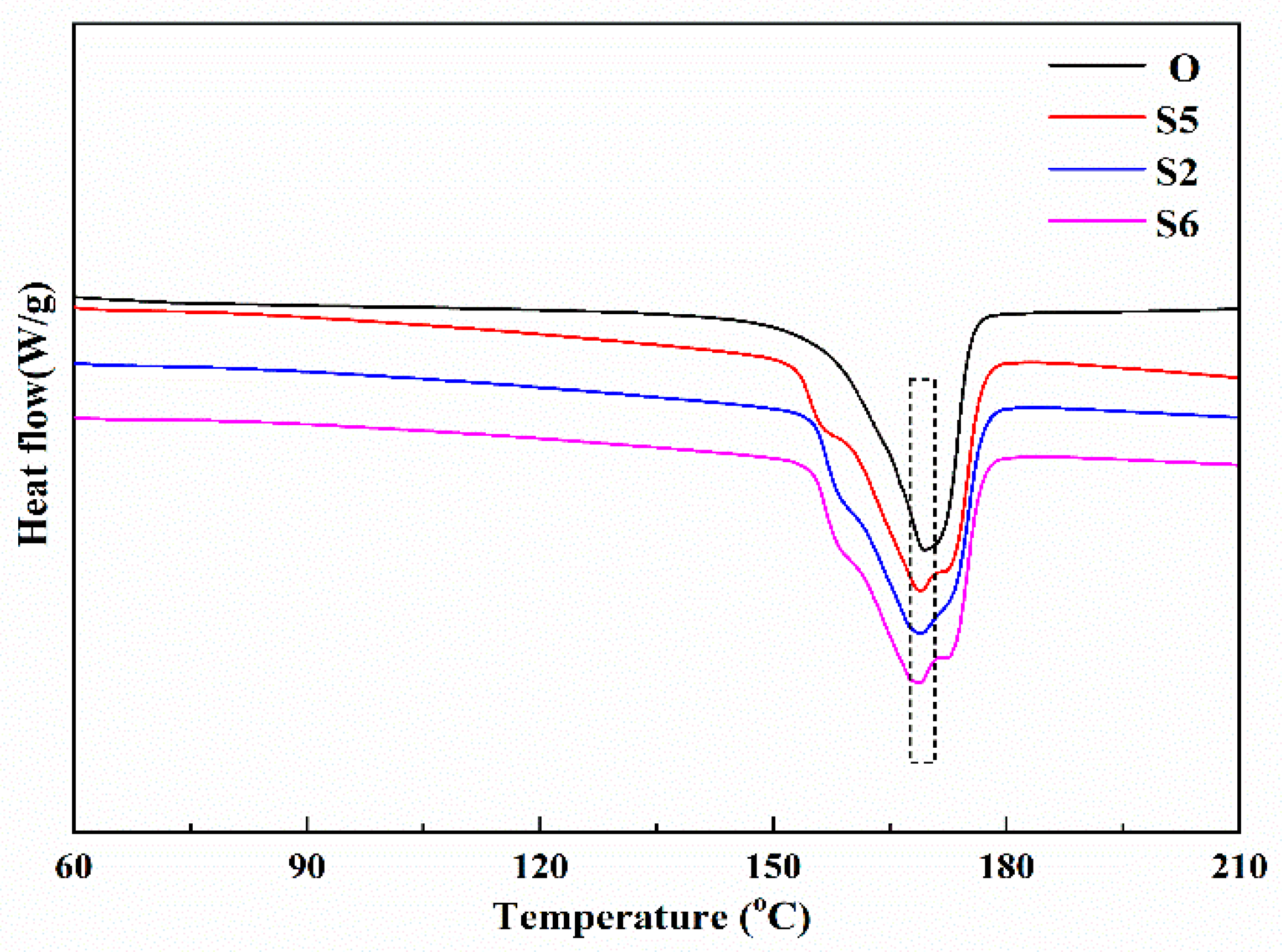 Membranes 10 00038 g007 Membranes 10 00038 g007