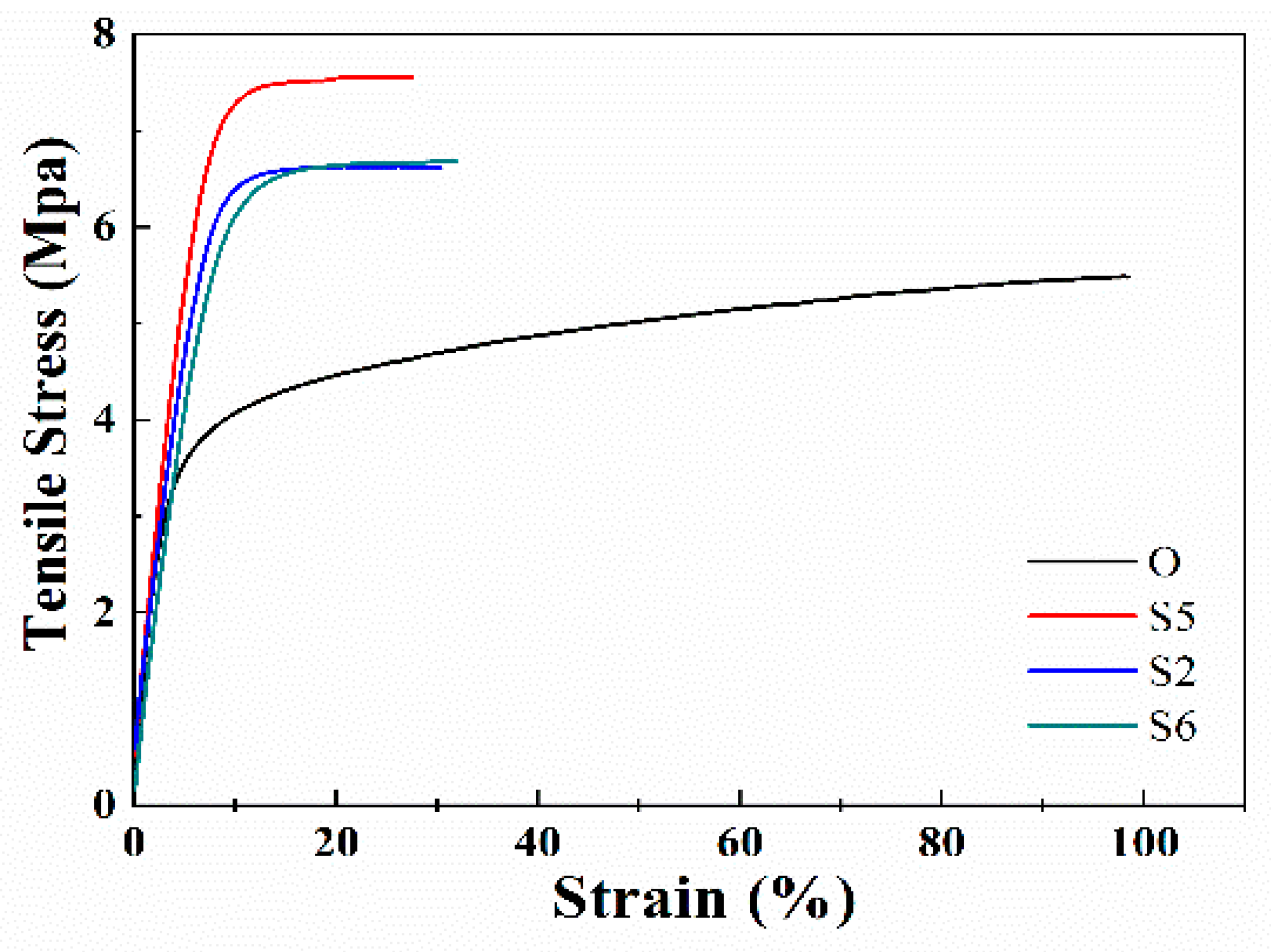 Membranes 10 00038 g009 Membranes 10 00038 g009
