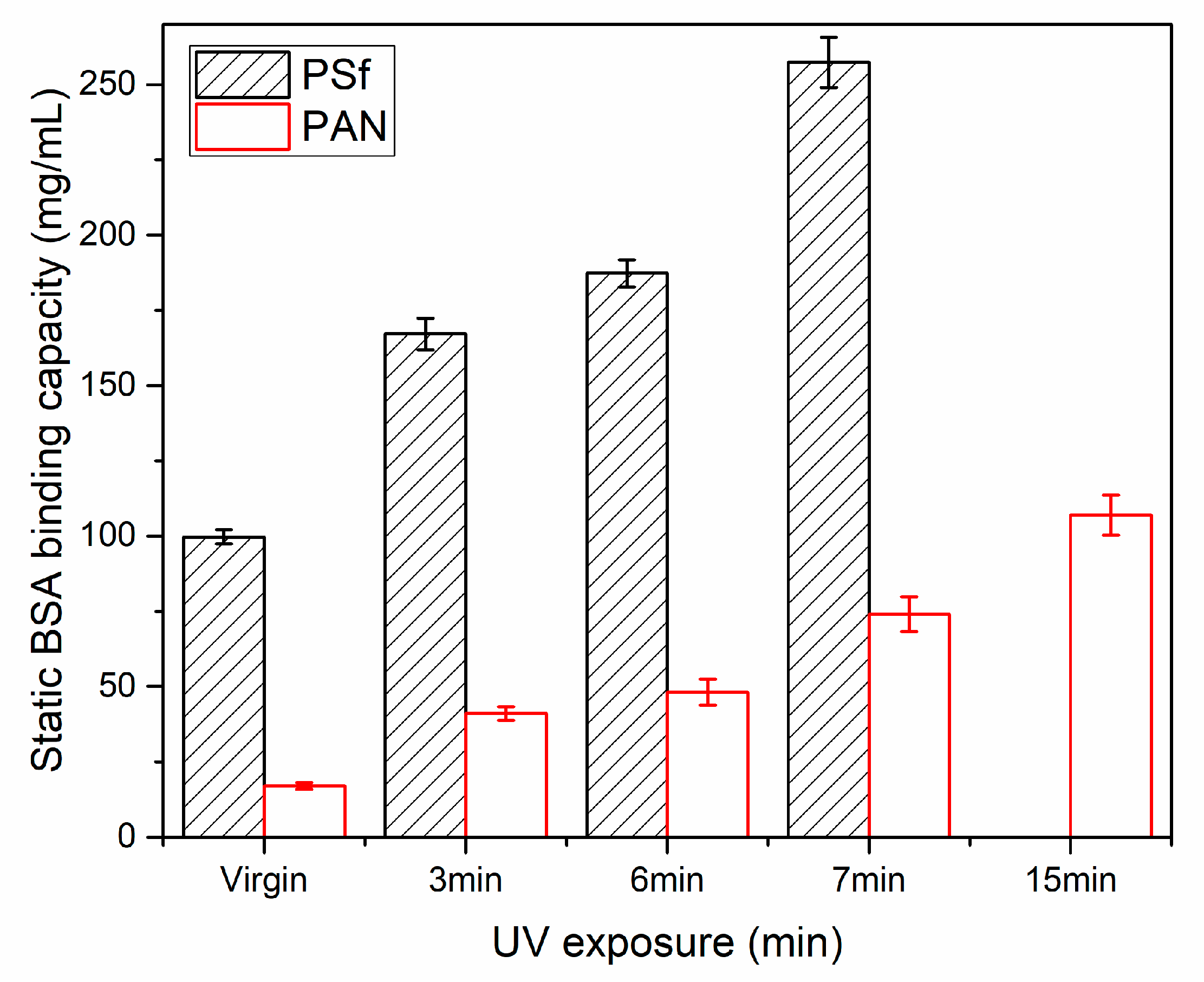 Membranes 10 00039 g006