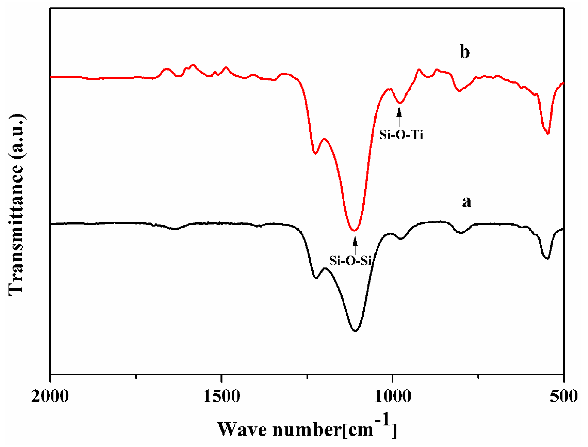 Membranes 10 00041 g004 Membranes 10 00041 g004
