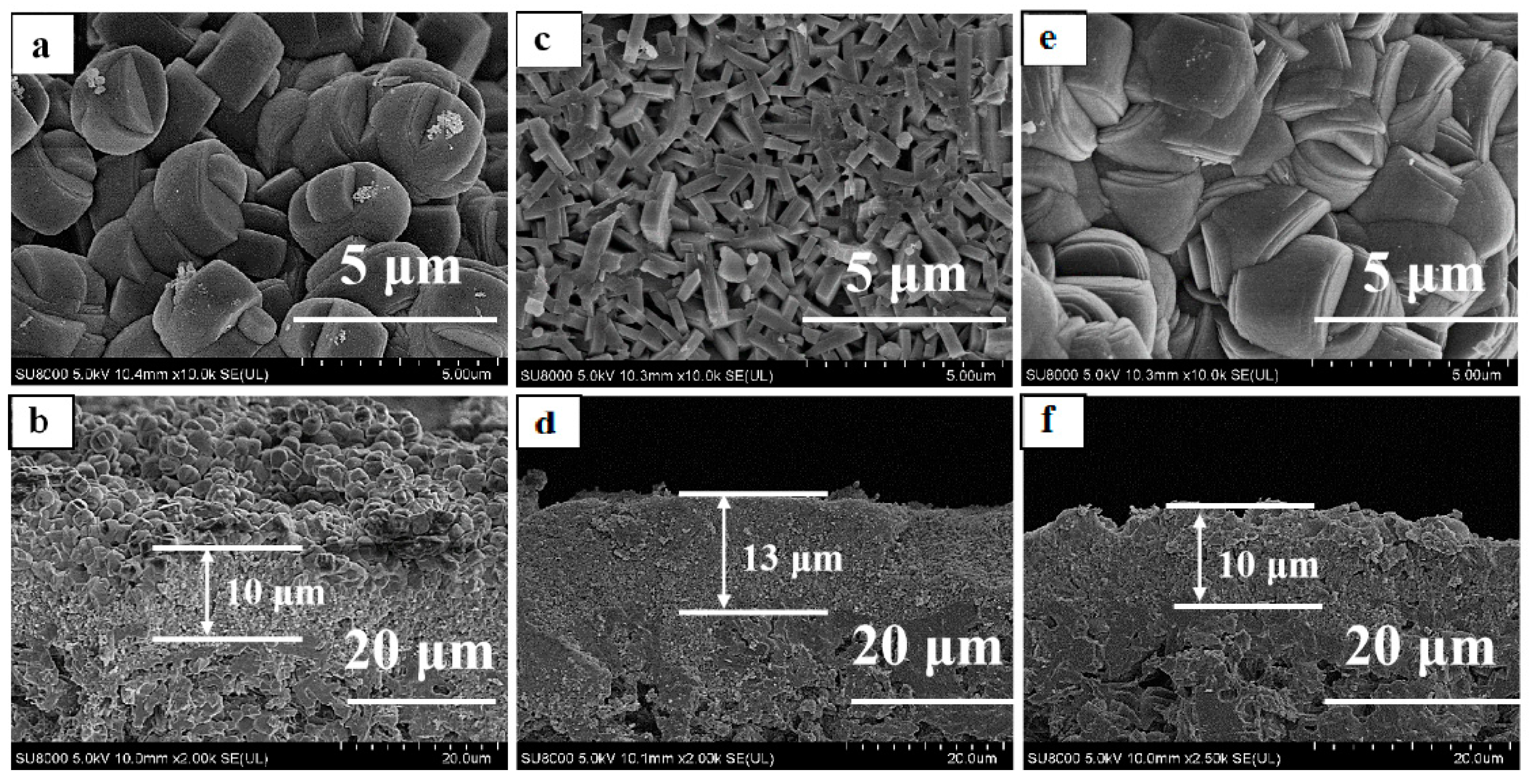 Membranes 10 00041 g006 Membranes 10 00041 g006