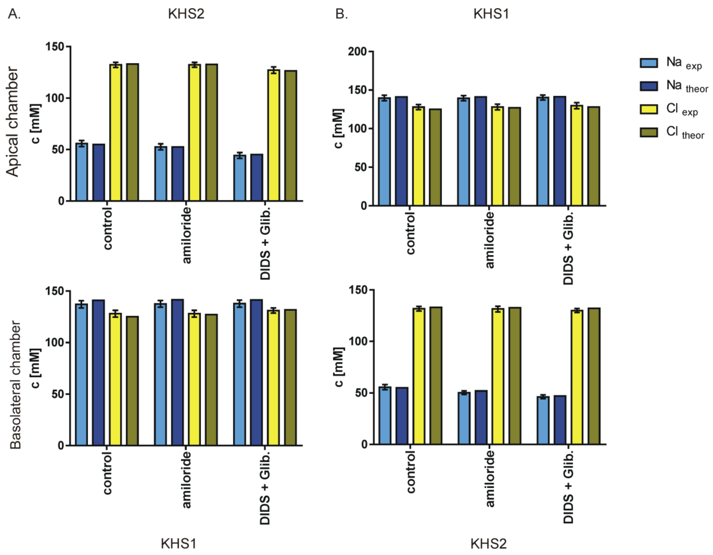Membranes 10 00043 g007 Membranes 10 00043 g007