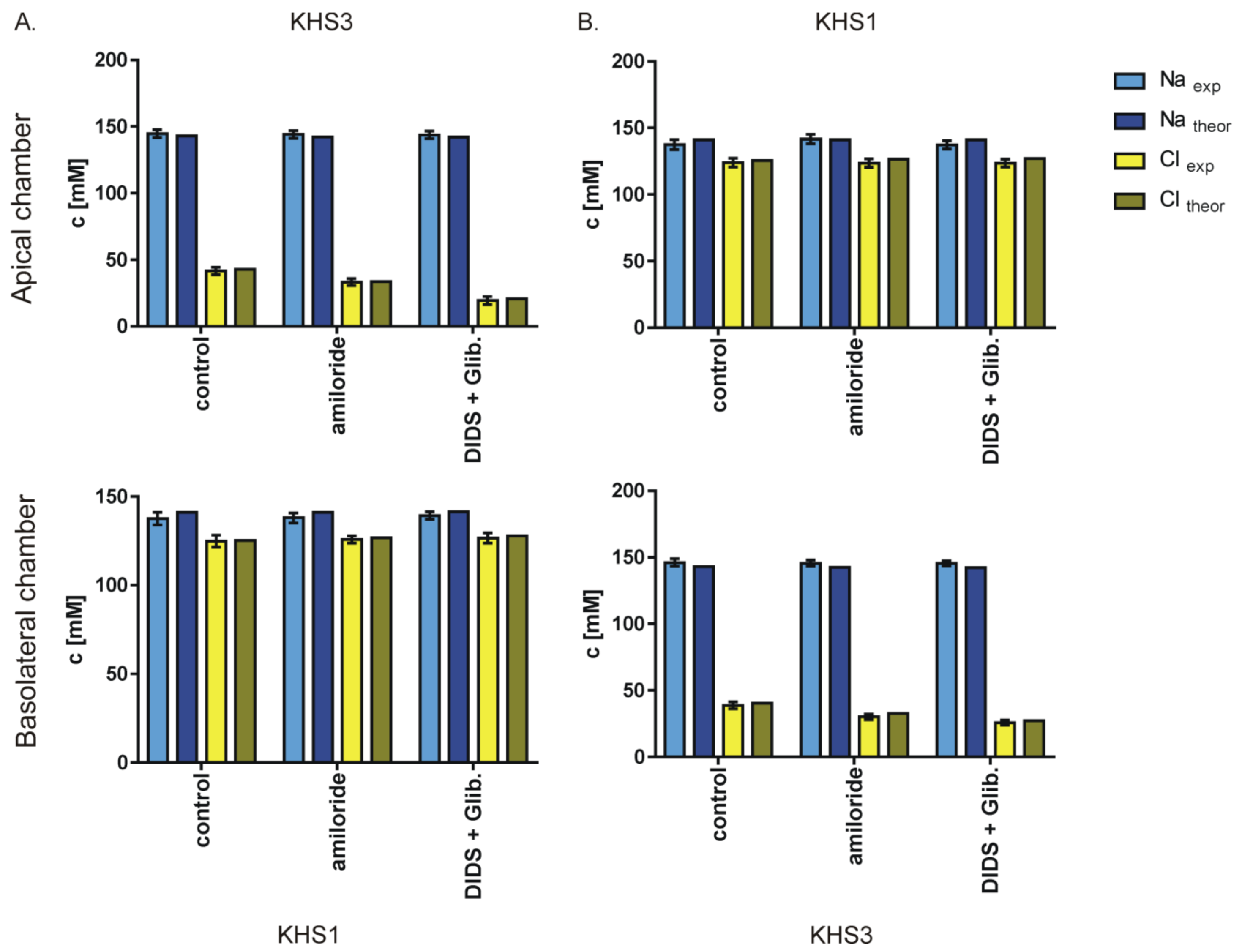 Membranes 10 00043 g008 Membranes 10 00043 g008