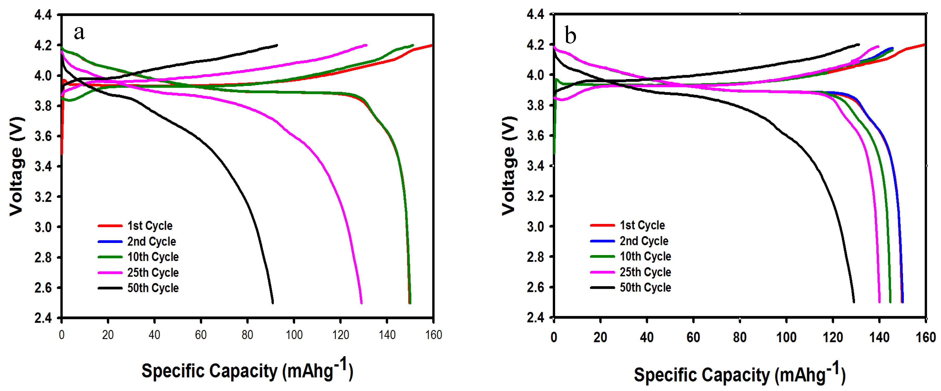 Membranes 10 00045 g006