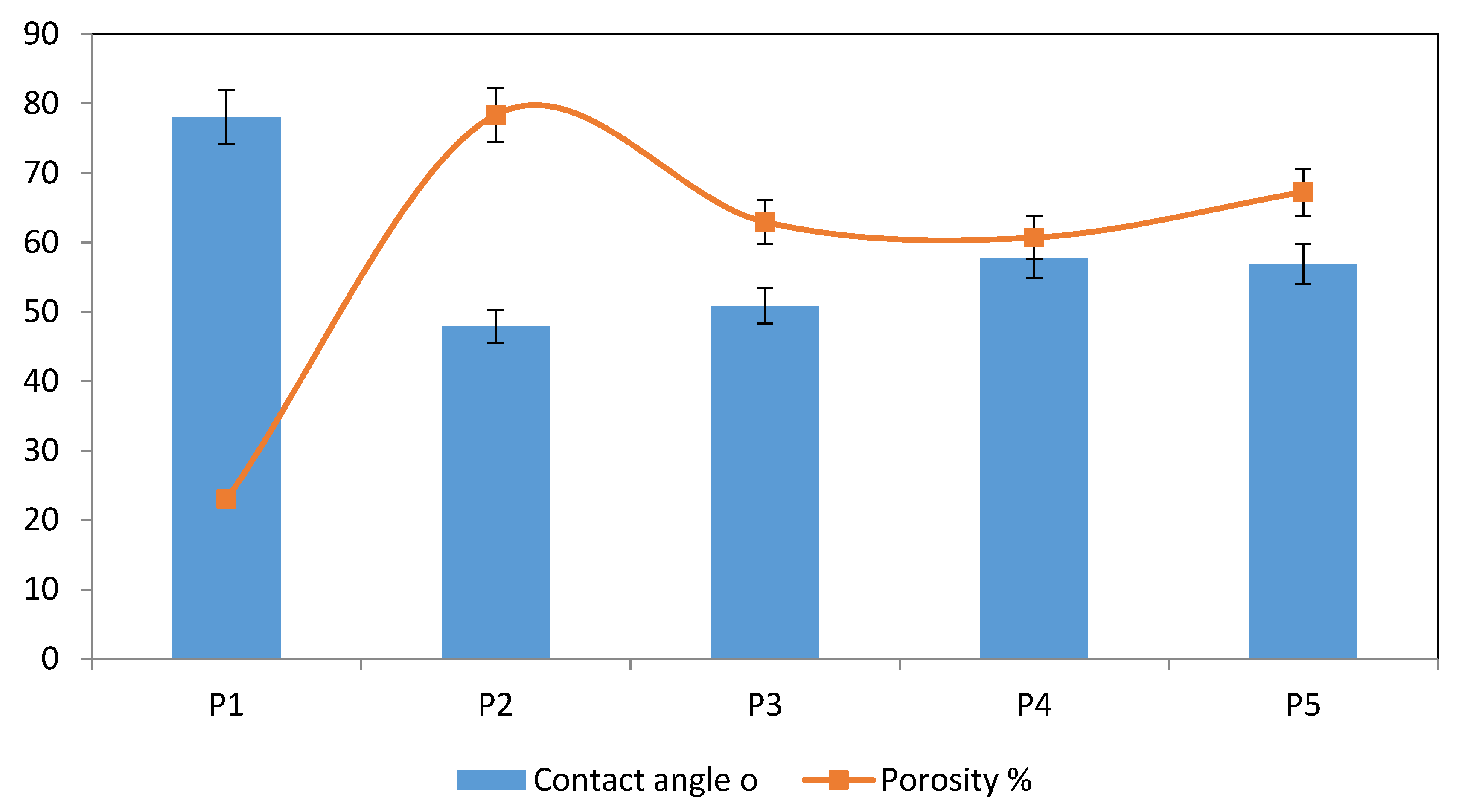 Membranes 10 00047 g006 Membranes 10 00047 g006