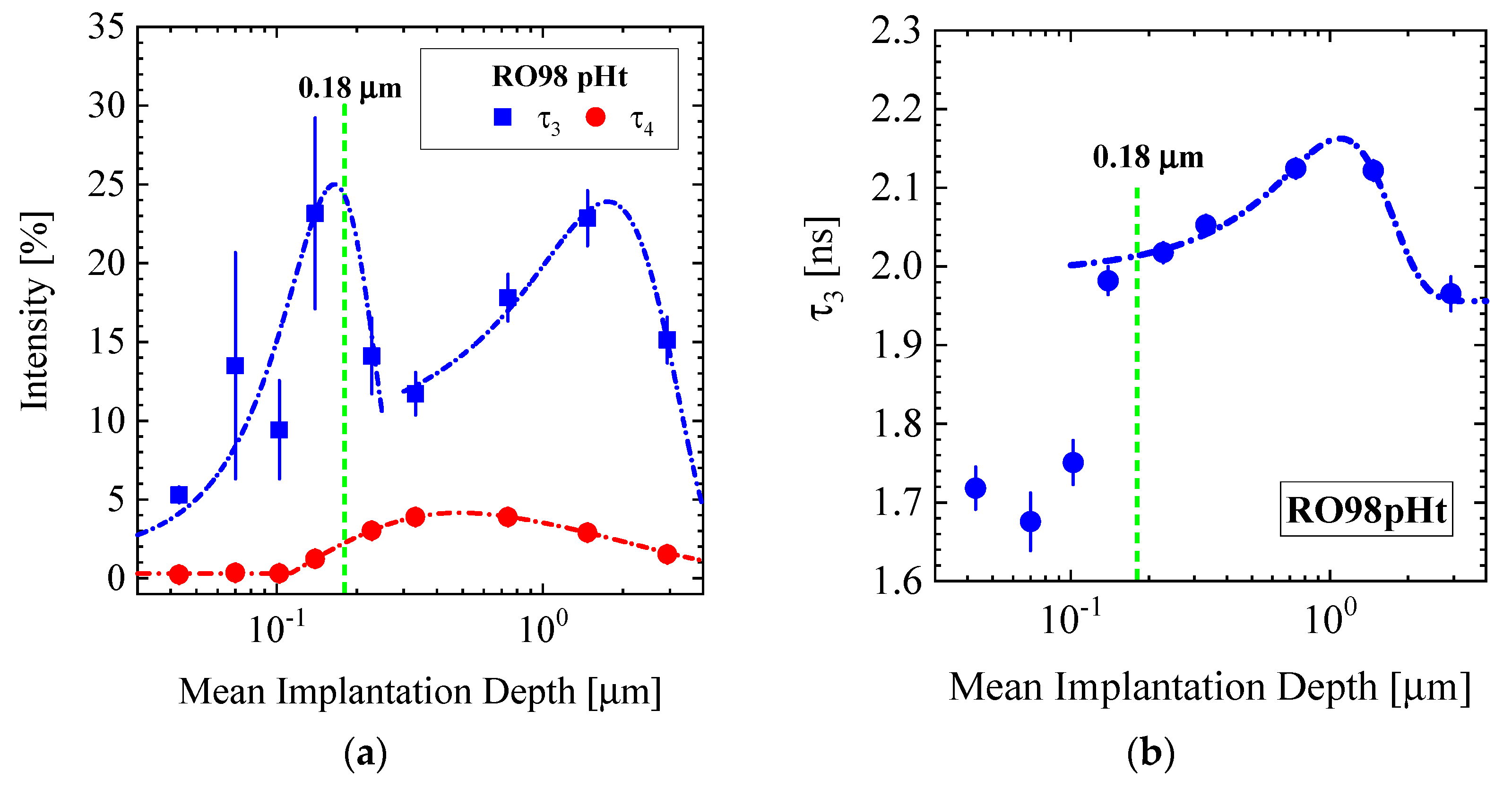 Membranes 10 00048 g009 Membranes 10 00048 g009