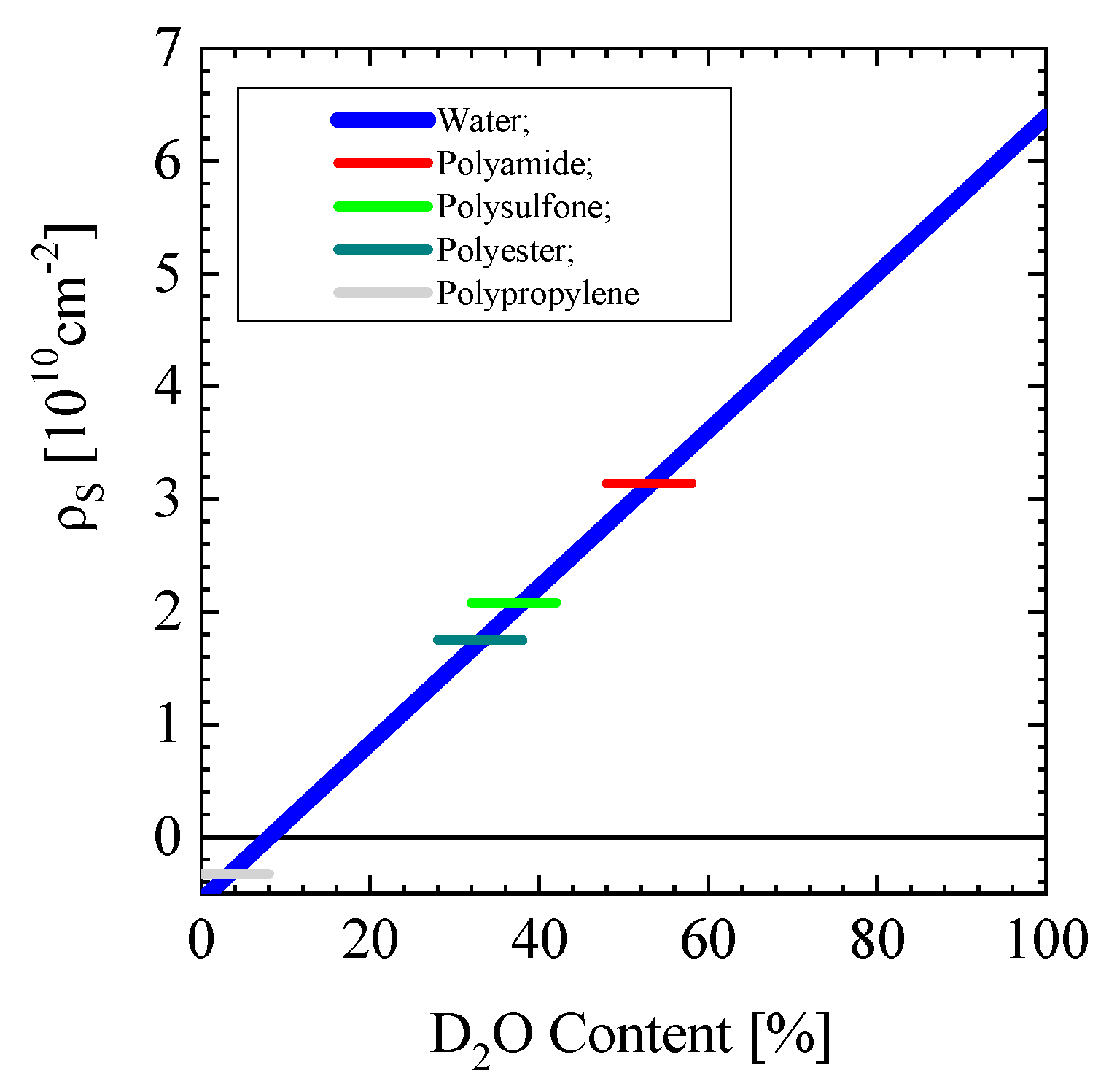 Membranes 10 00048 g0a1 Membranes 10 00048 g0a1