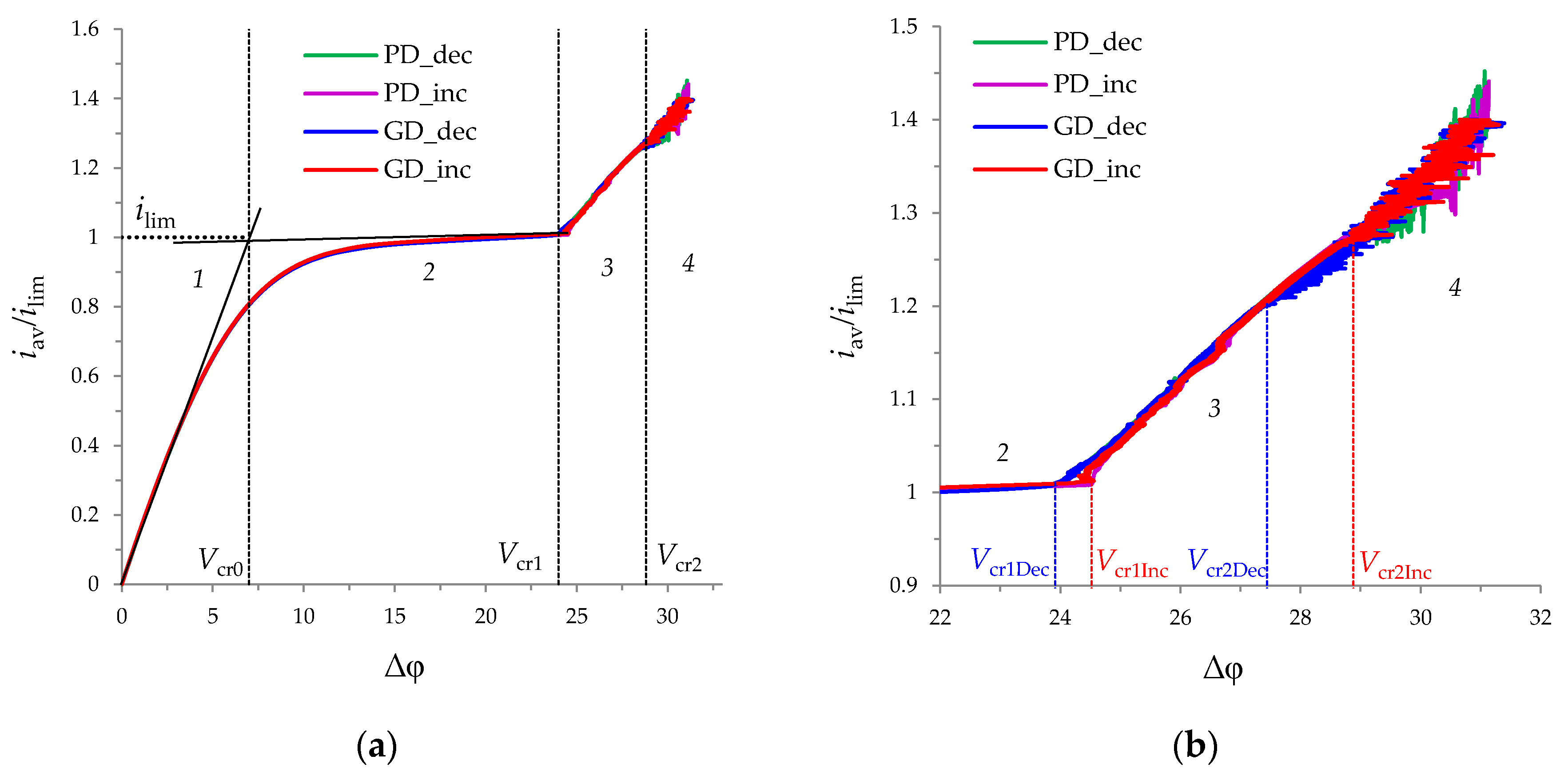 Membranes 10 00049 g005 Membranes 10 00049 g005