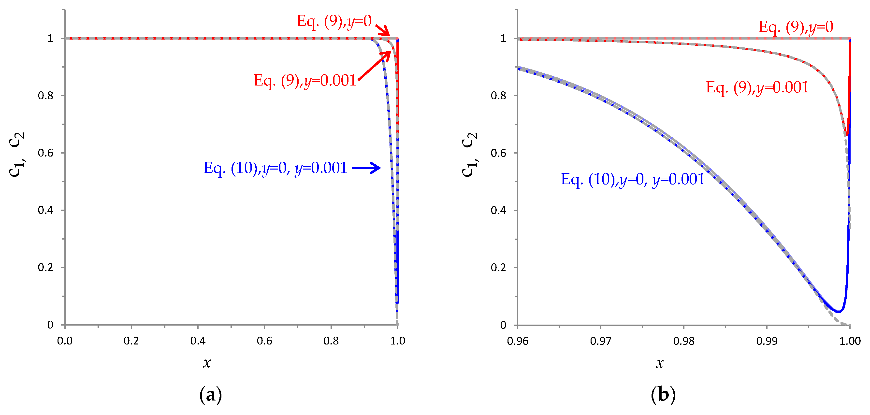 Membranes 10 00049 g0a1 Membranes 10 00049 g0a1