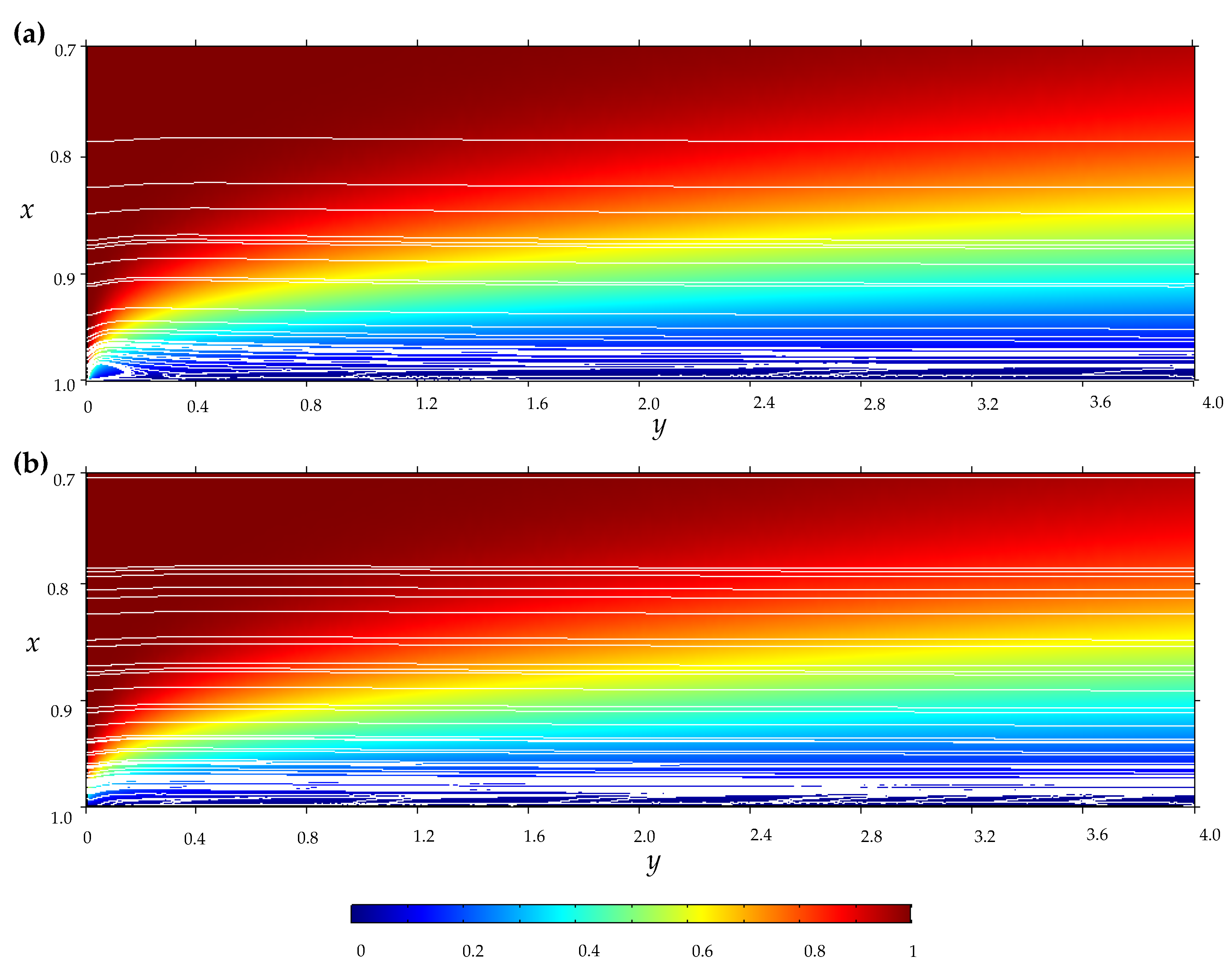 Membranes 10 00049 g0a2 Membranes 10 00049 g0a2