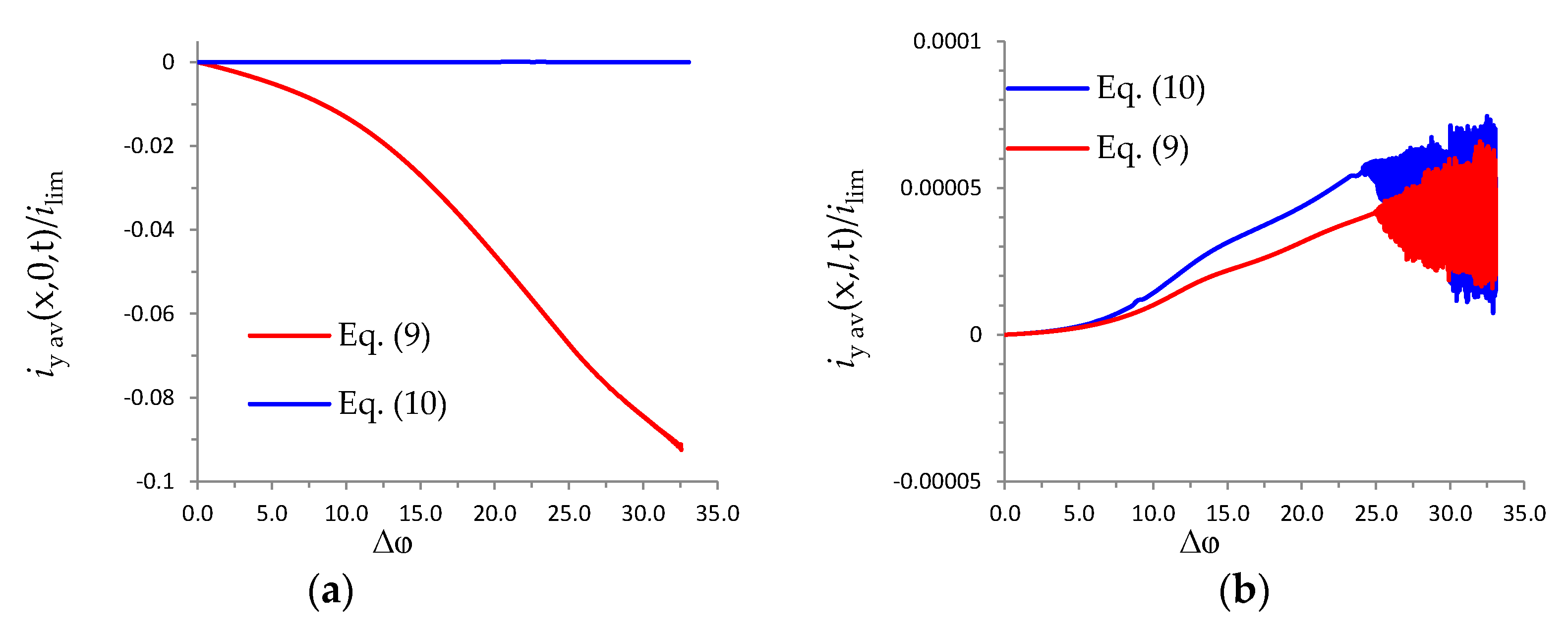 Membranes 10 00049 g0a3a Membranes 10 00049 g0a3a