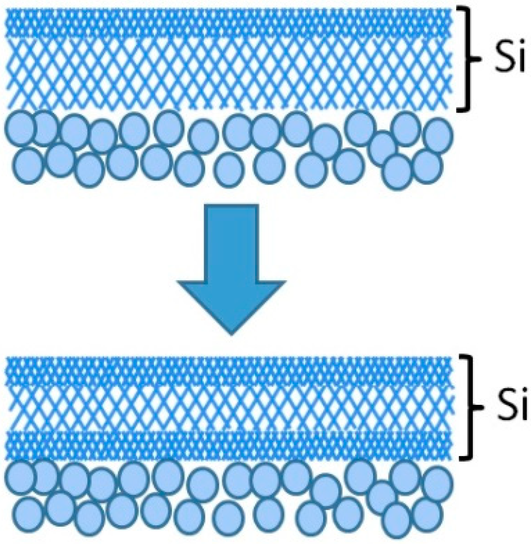 Membranes 10 00050 g009 Membranes 10 00050 g009