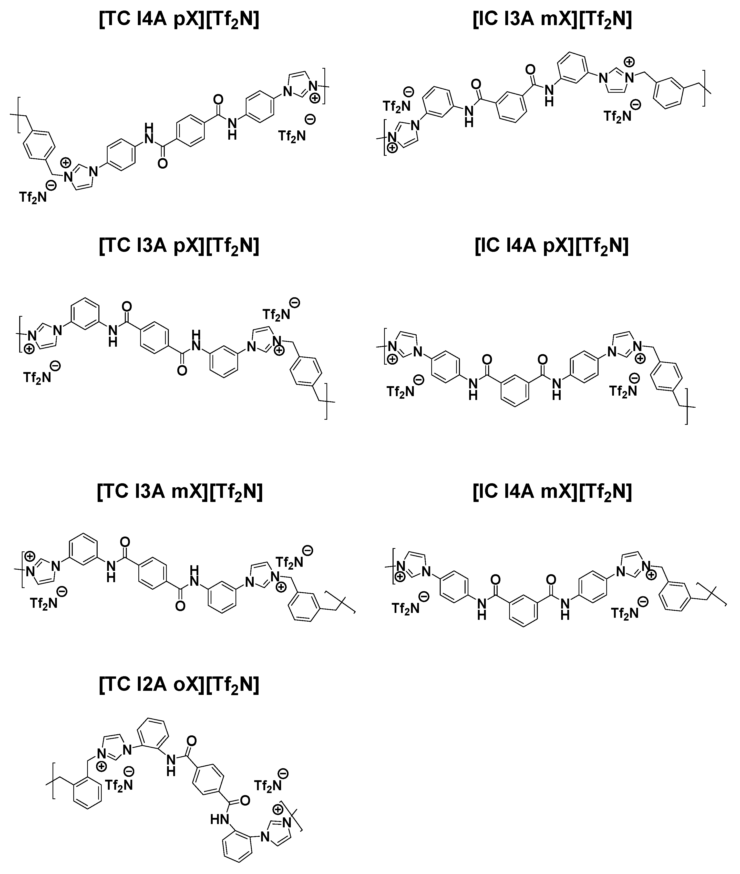 Membranes 10 00051 g001