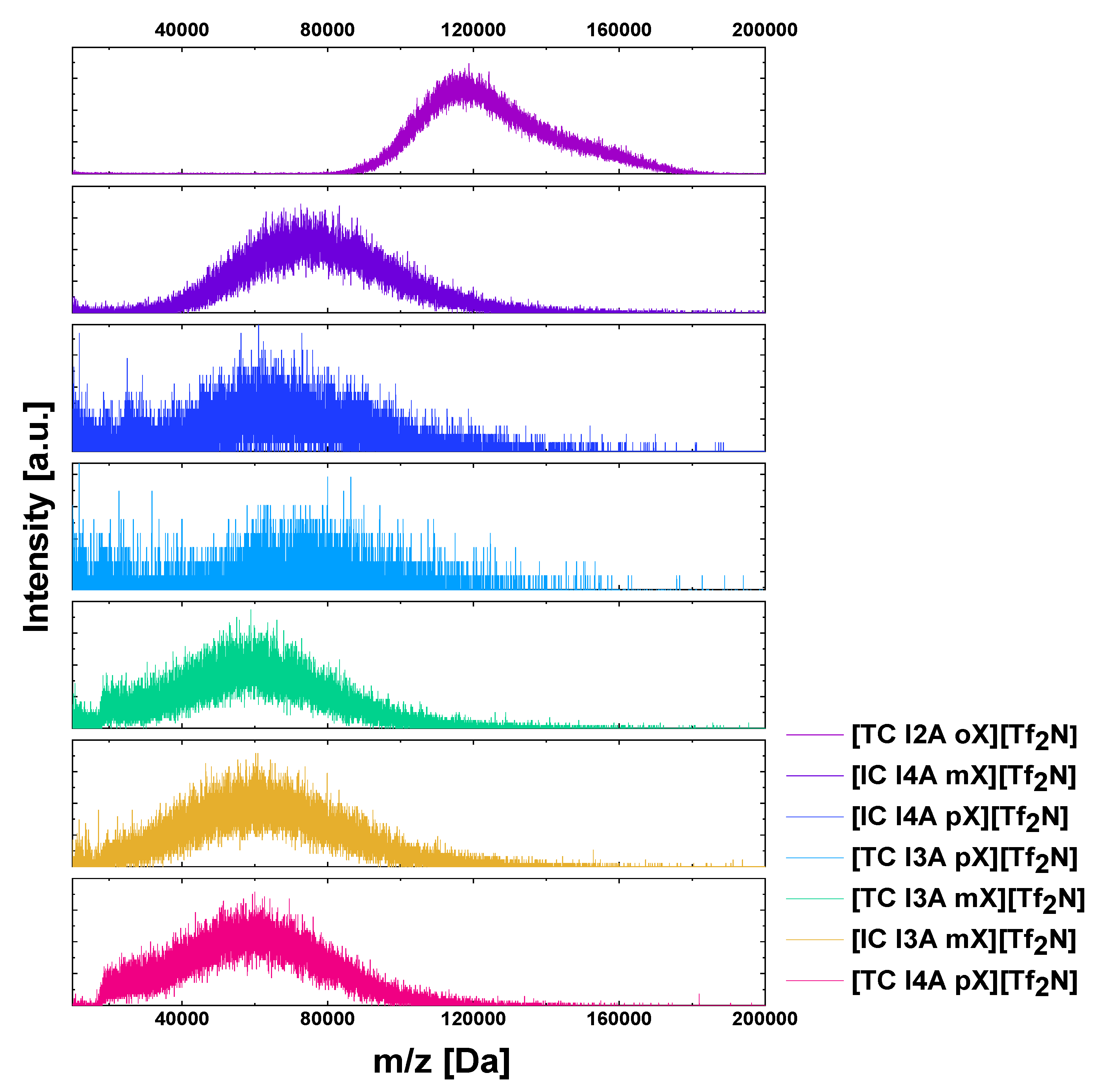 Membranes 10 00051 g002