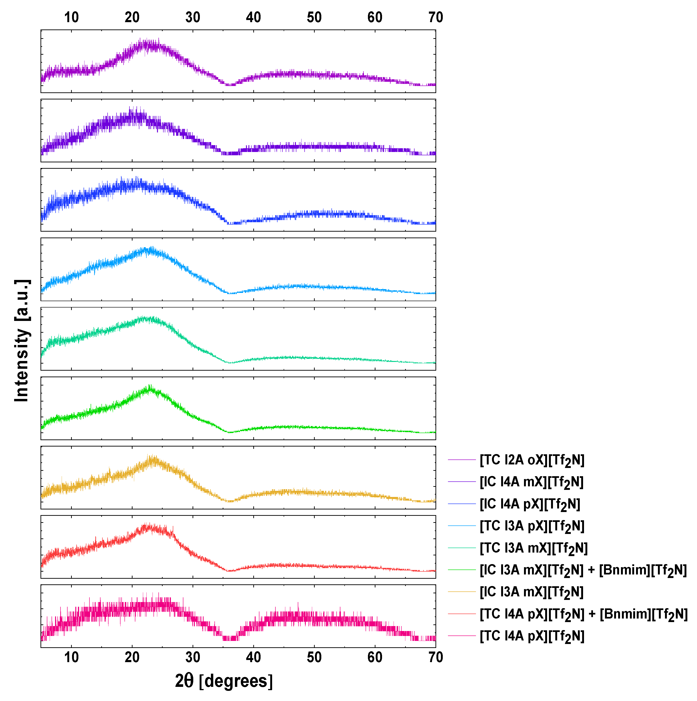 Membranes 10 00051 g003