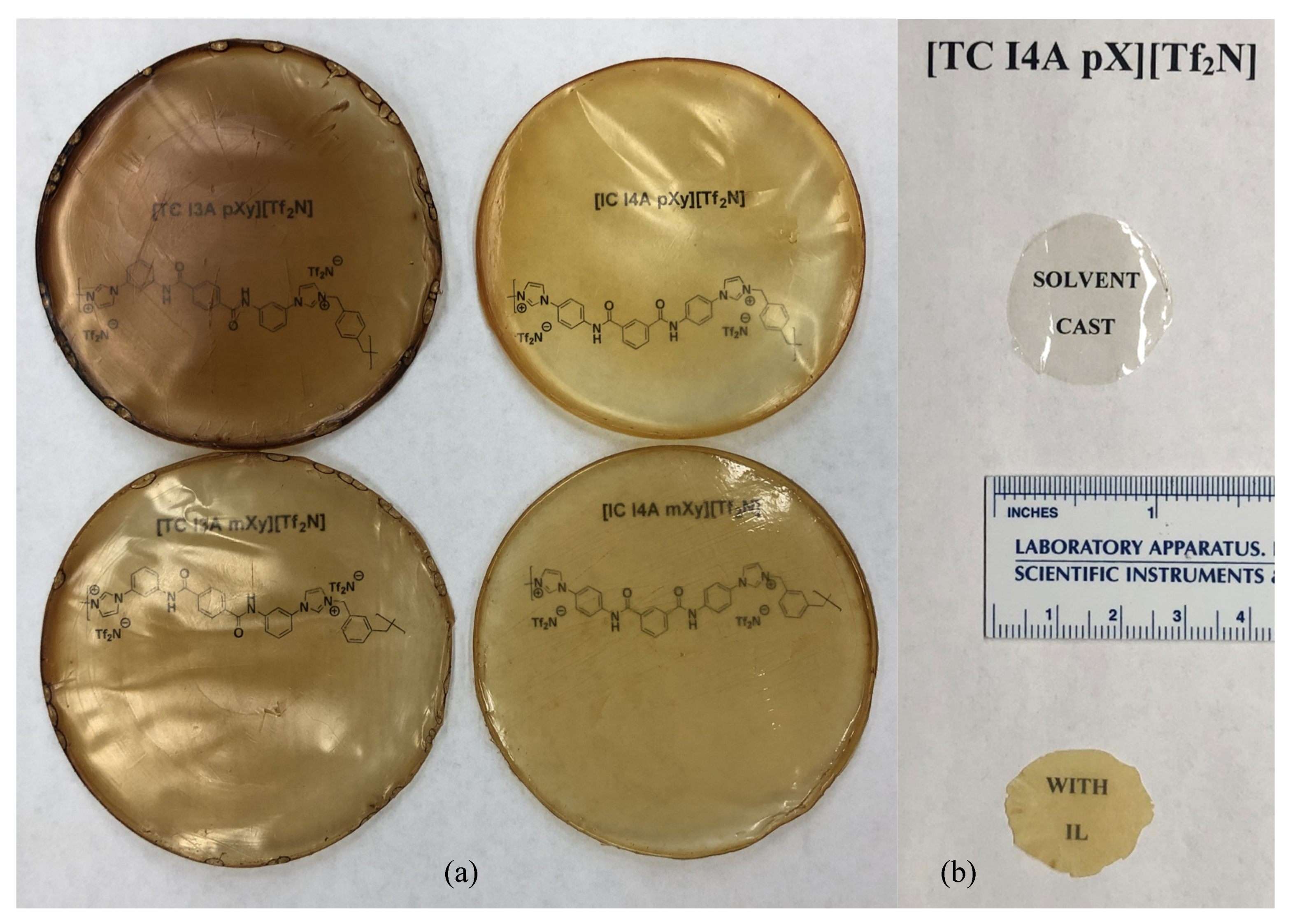 Membranes 10 00051 g004