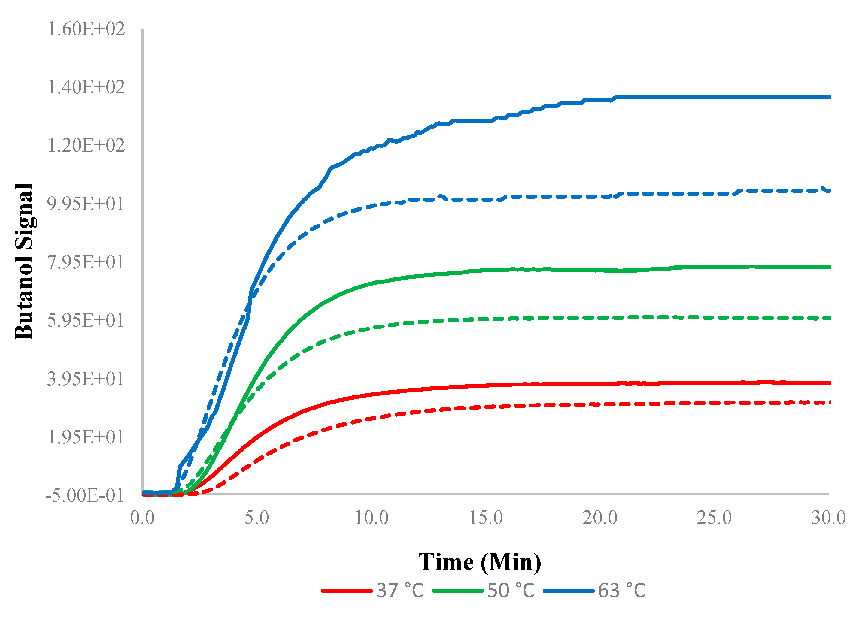 Membranes 10 00055 g011