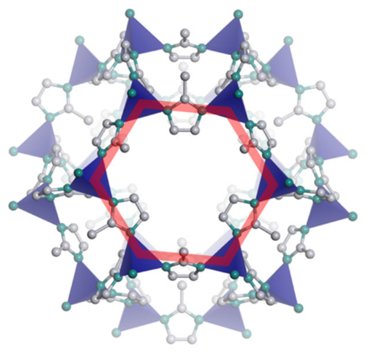 Membranes 10 00056 g001