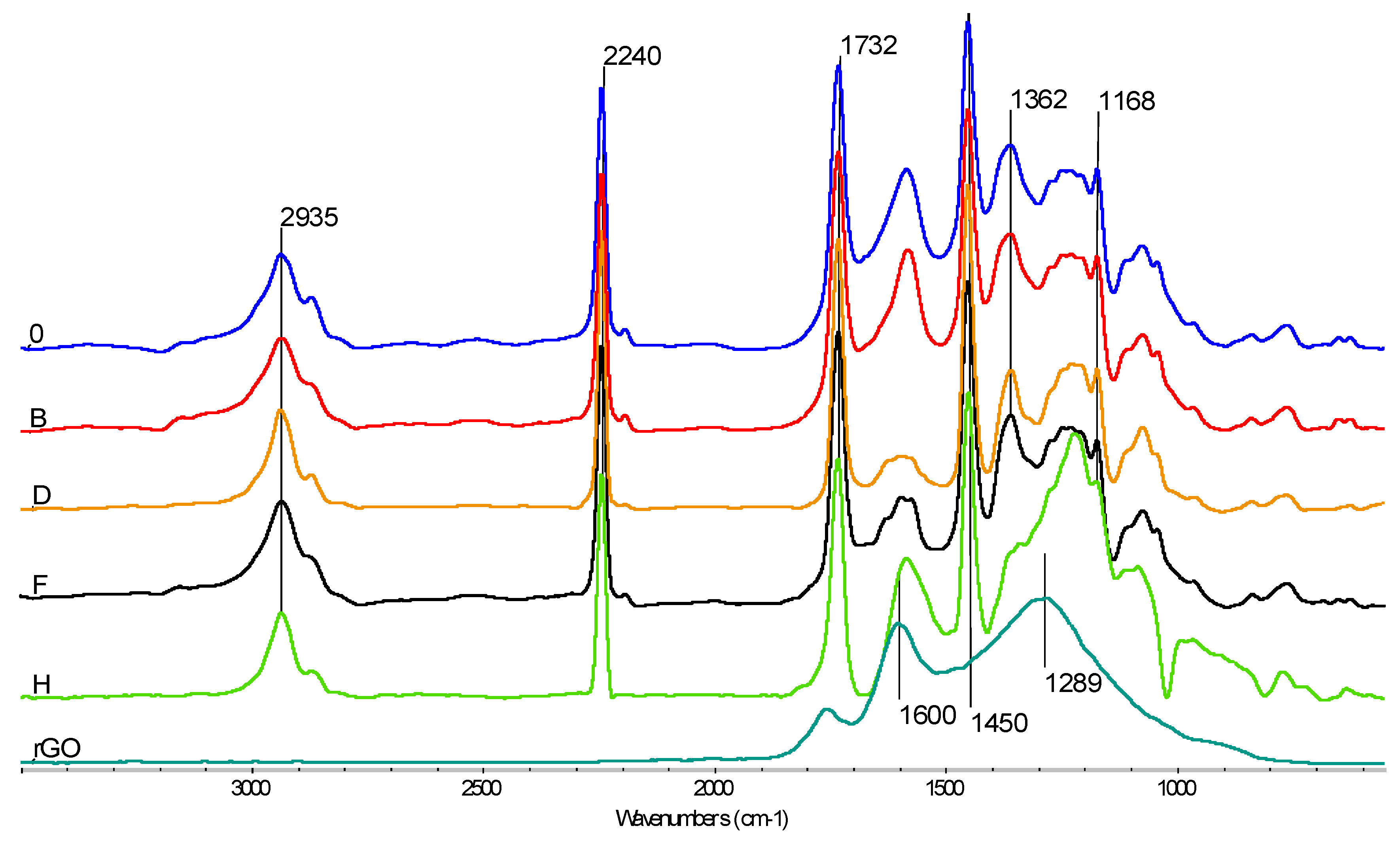Membranes 10 00058 g008 Membranes 10 00058 g008