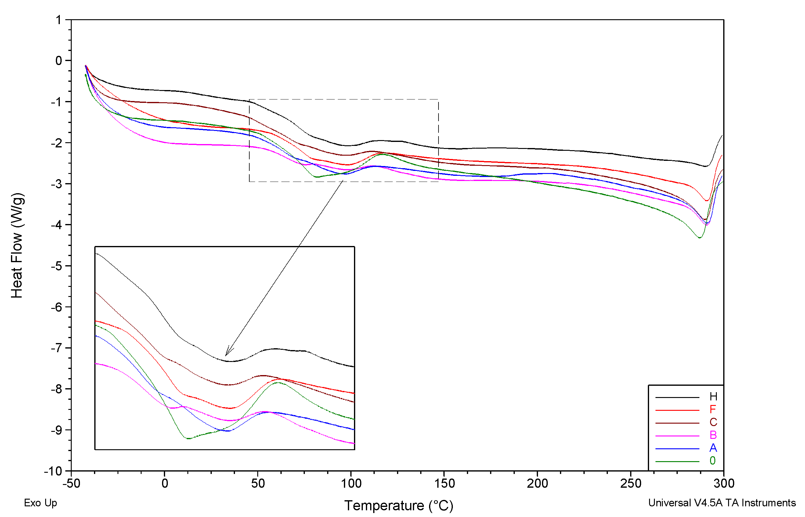 Membranes 10 00058 g012 Membranes 10 00058 g012