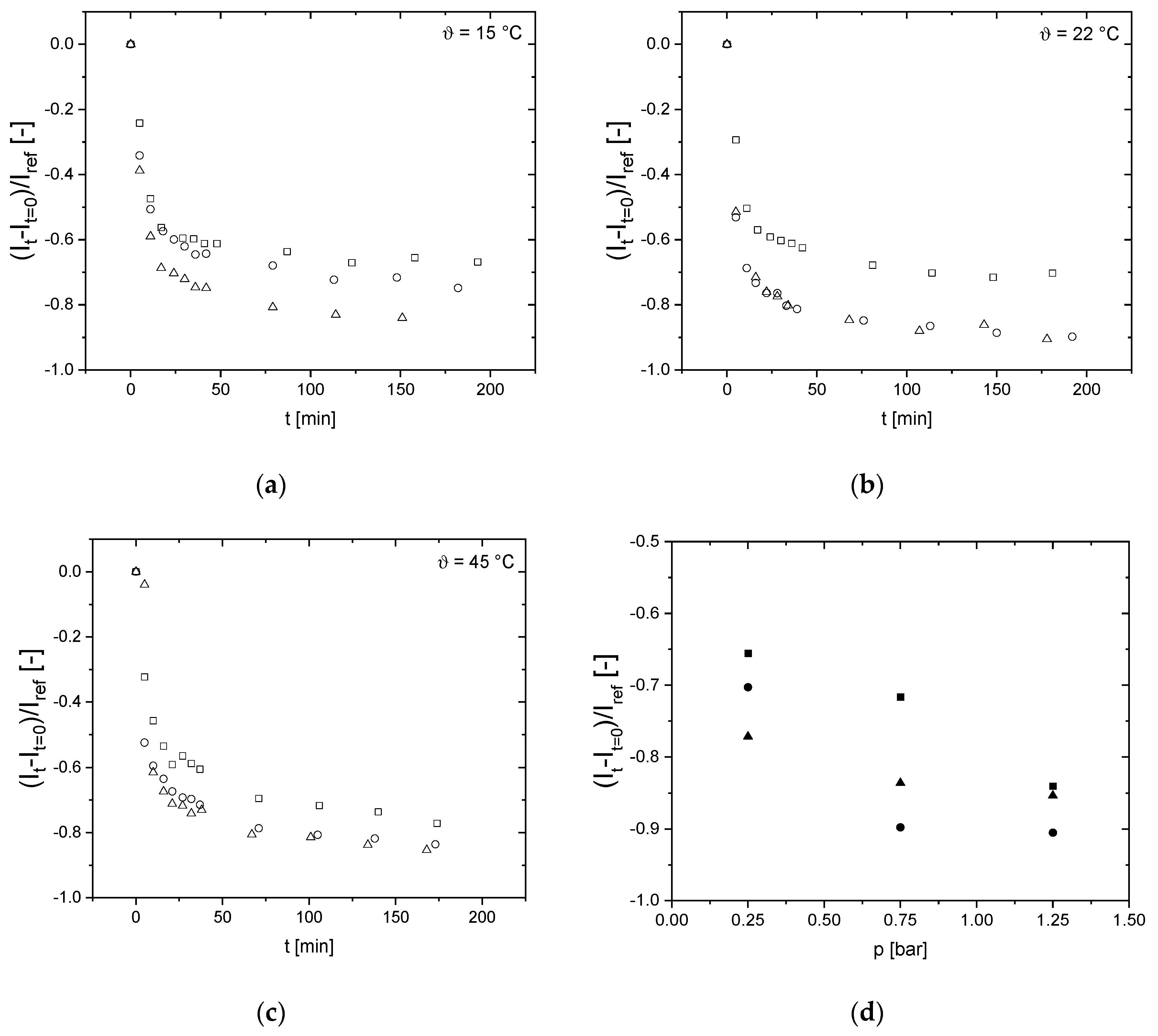 Membranes 10 00059 g008 Membranes 10 00059 g008